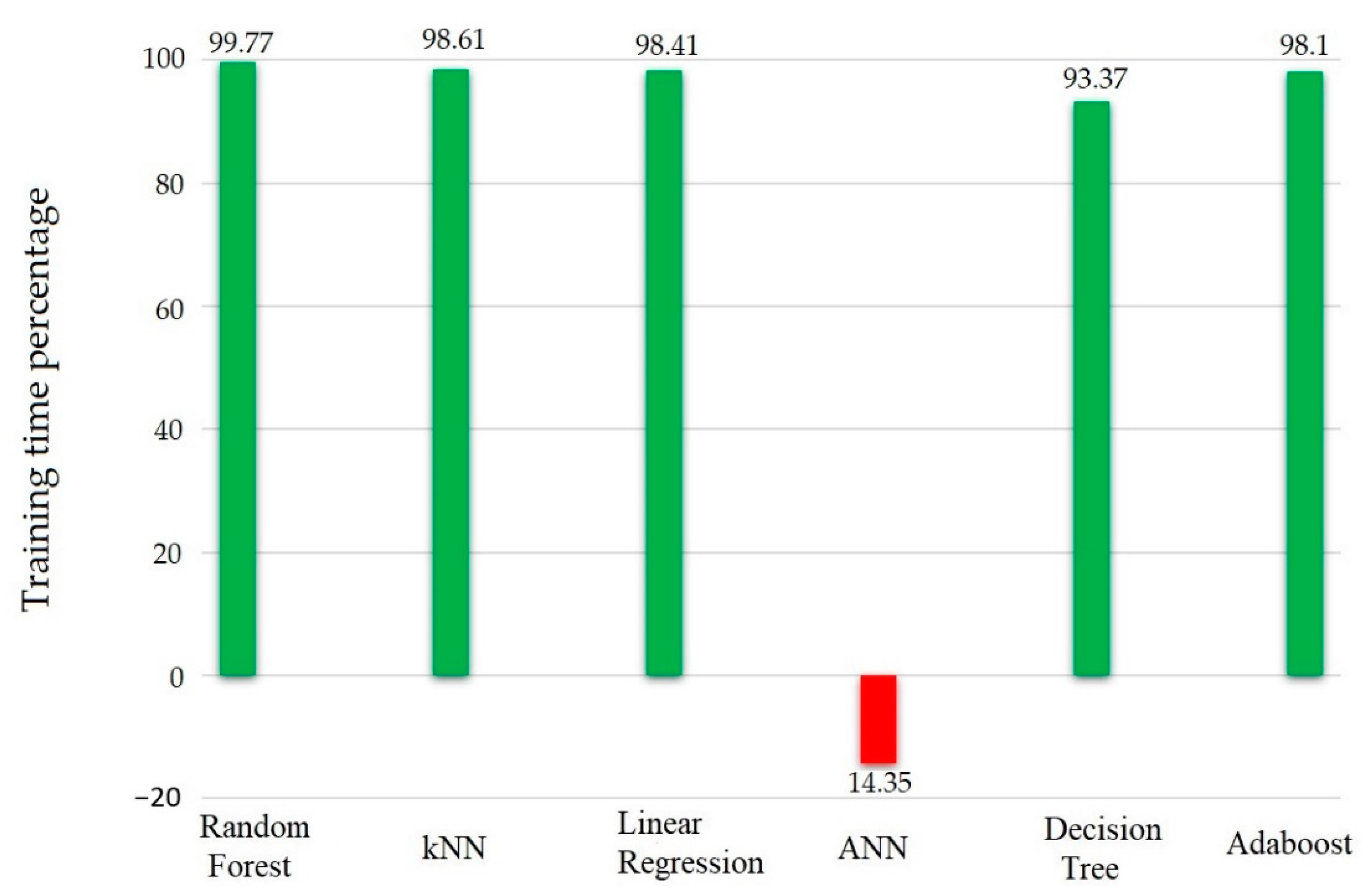 Jmse 09 00681 g011 550
