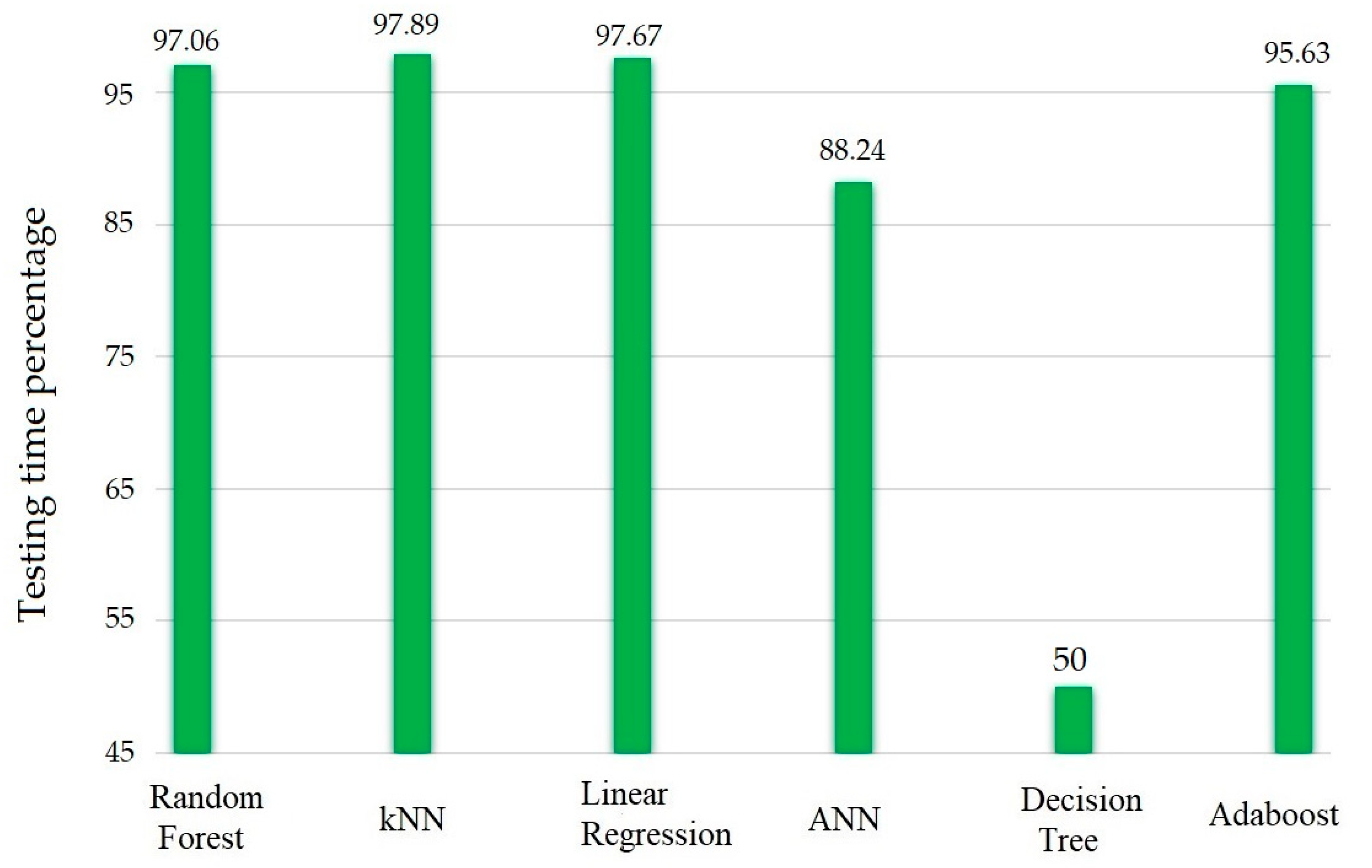 Jmse 09 00681 g012 550