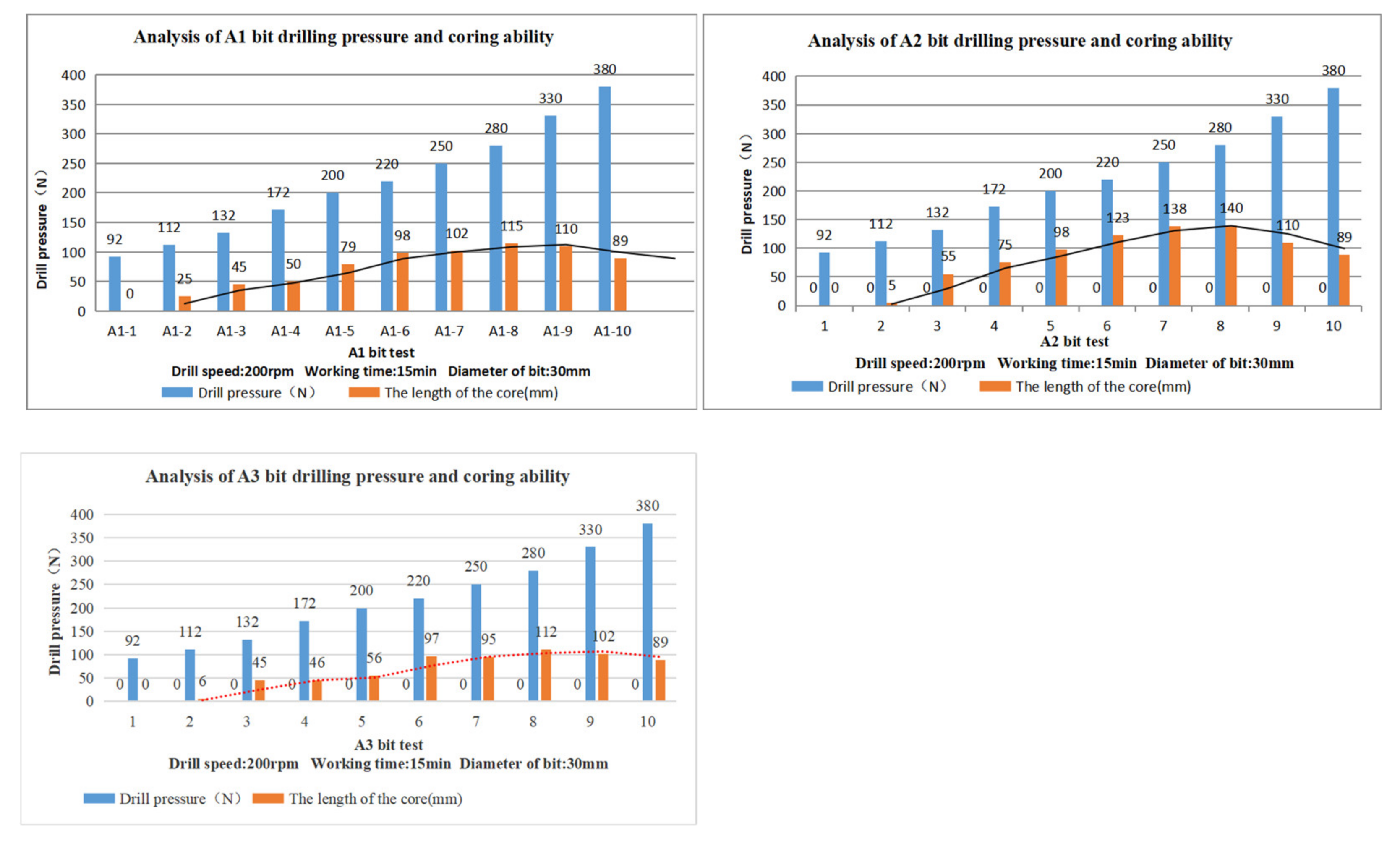 Jmse 09 00682 g011 550