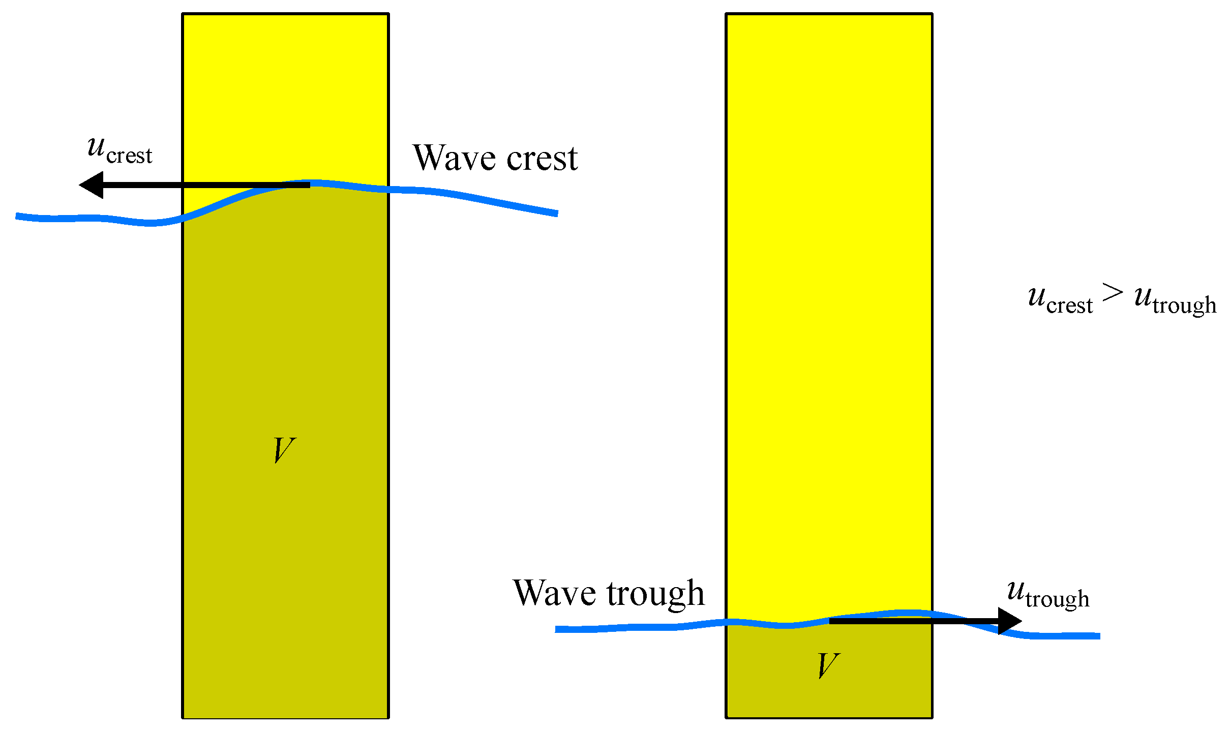 Jmse 09 00683 g003 550