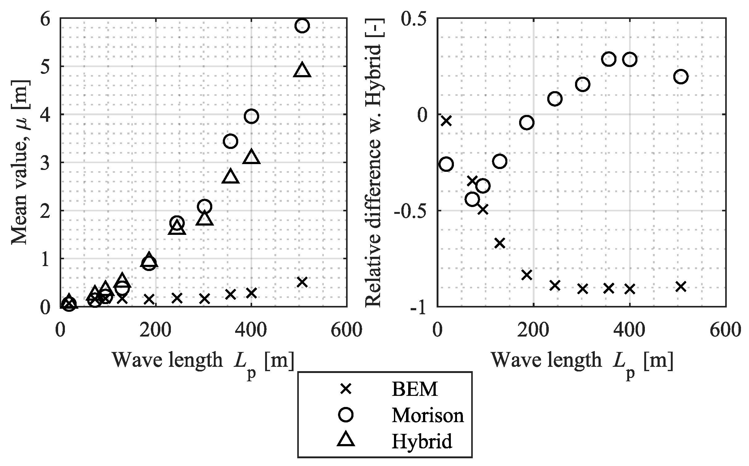 Jmse 09 00683 g004 550