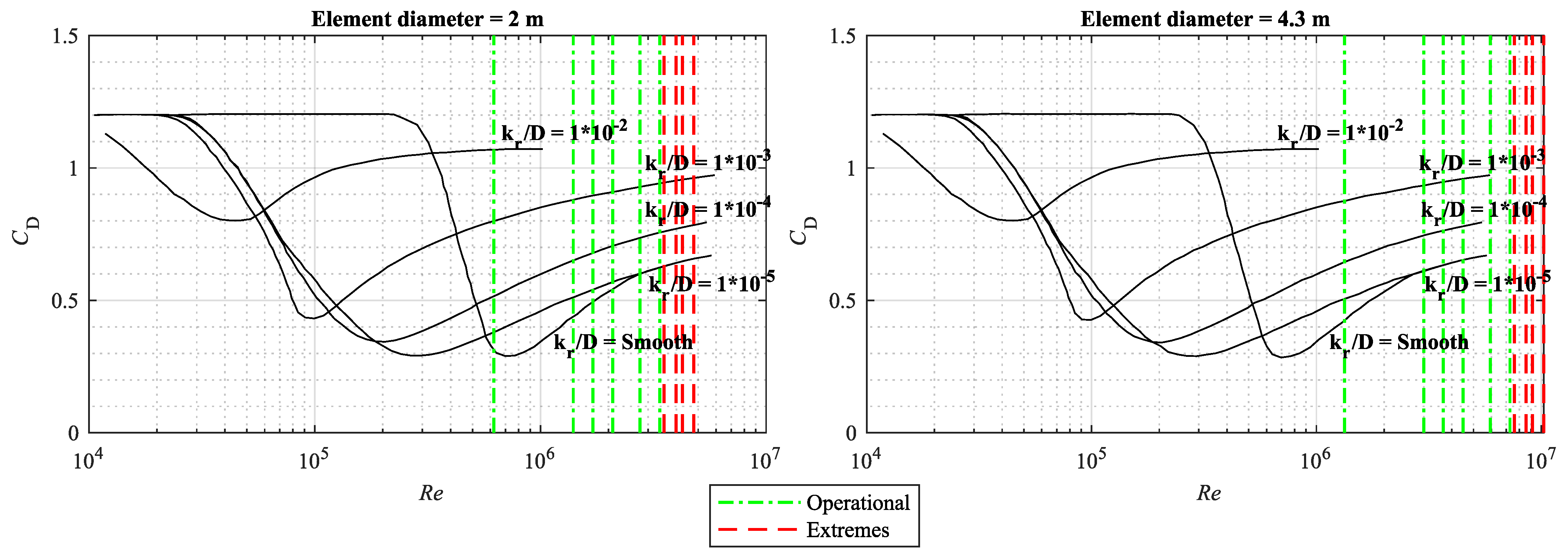 Jmse 09 00683 g007 550