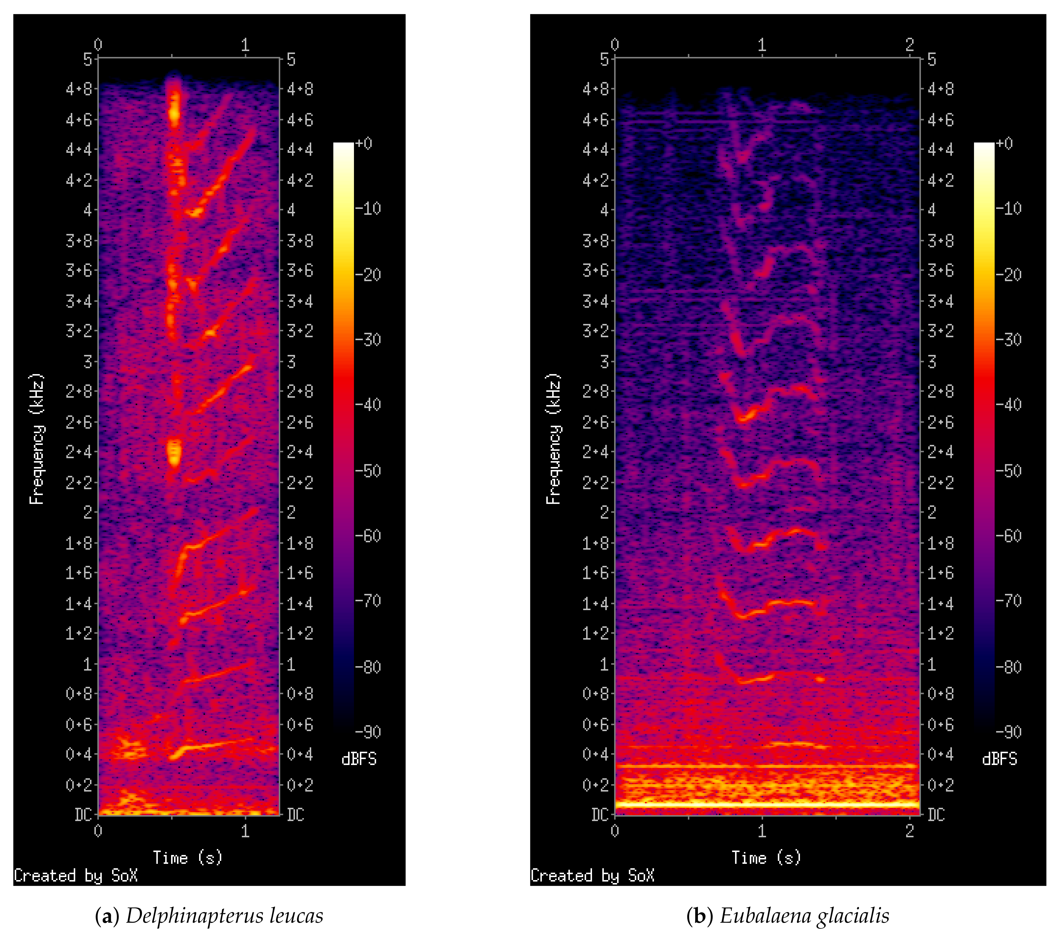 Jmse 09 00685 g002 550