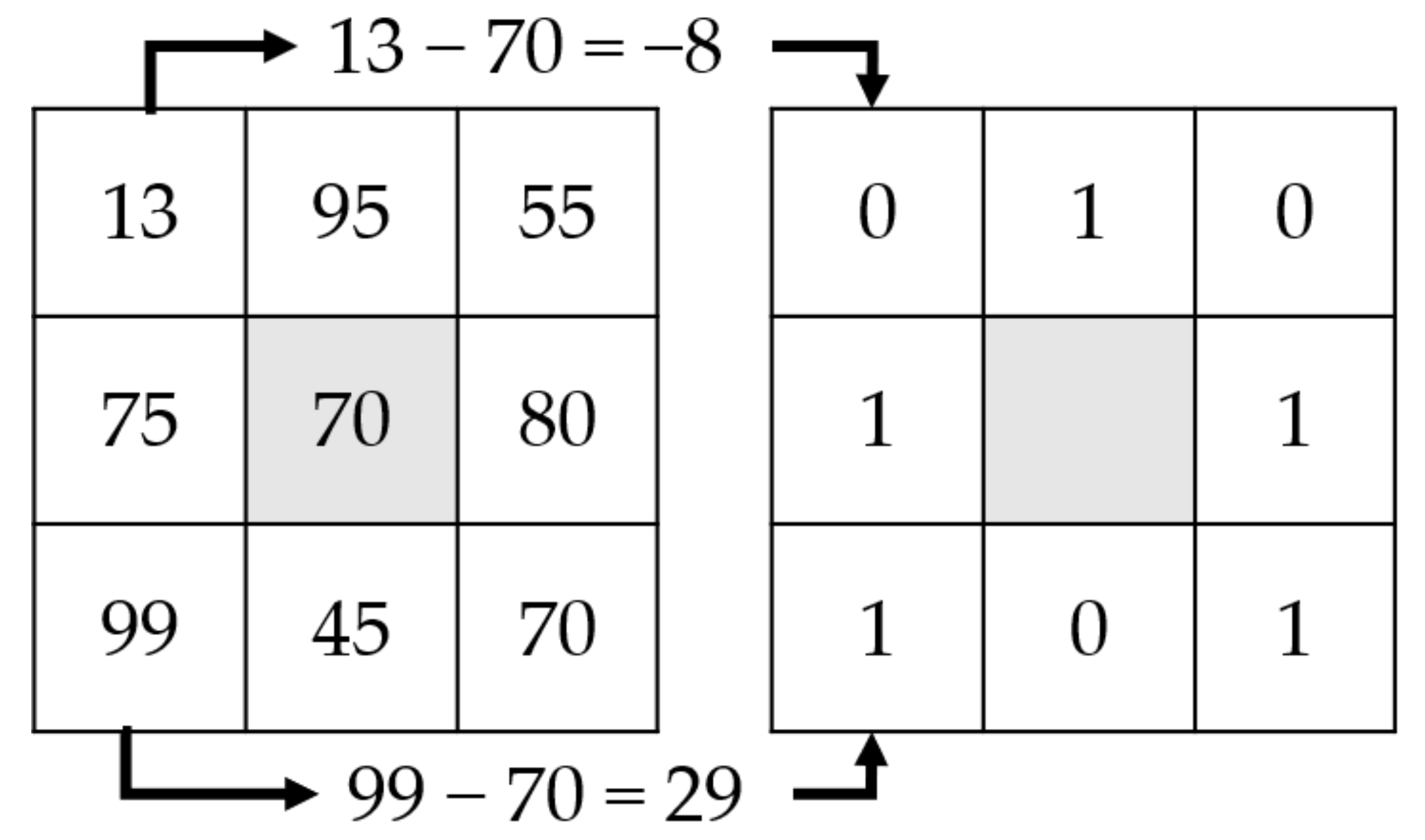 Jmse 09 00685 g003 550