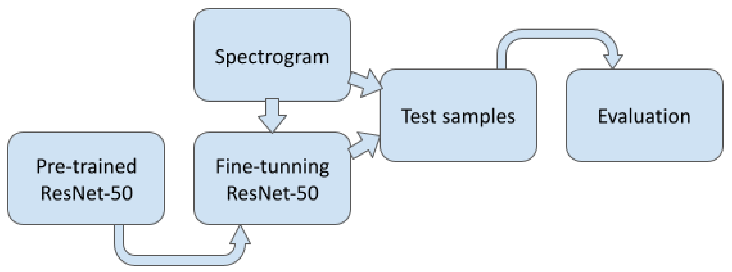 Jmse 09 00685 g005 550