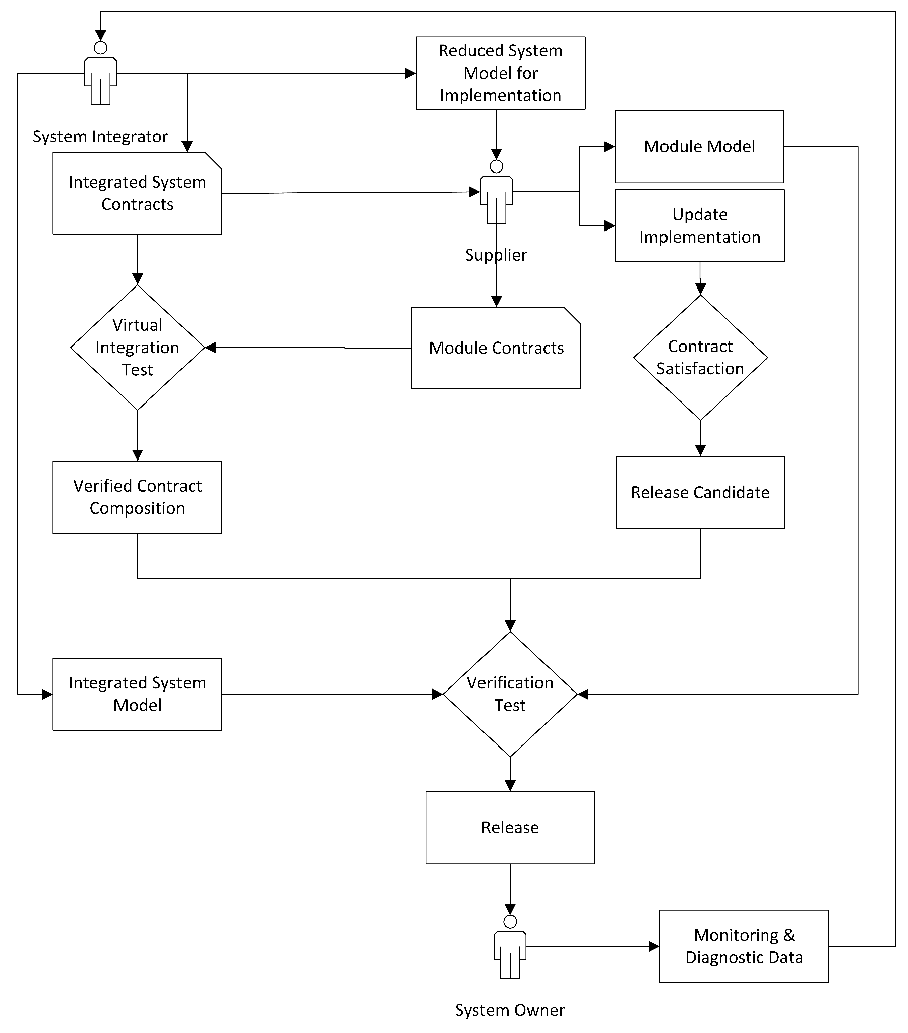 Jmse 09 00688 g002 550