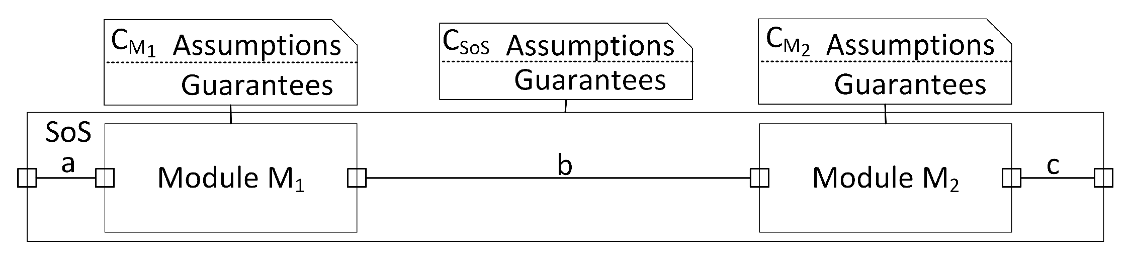 Jmse 09 00688 g003 550