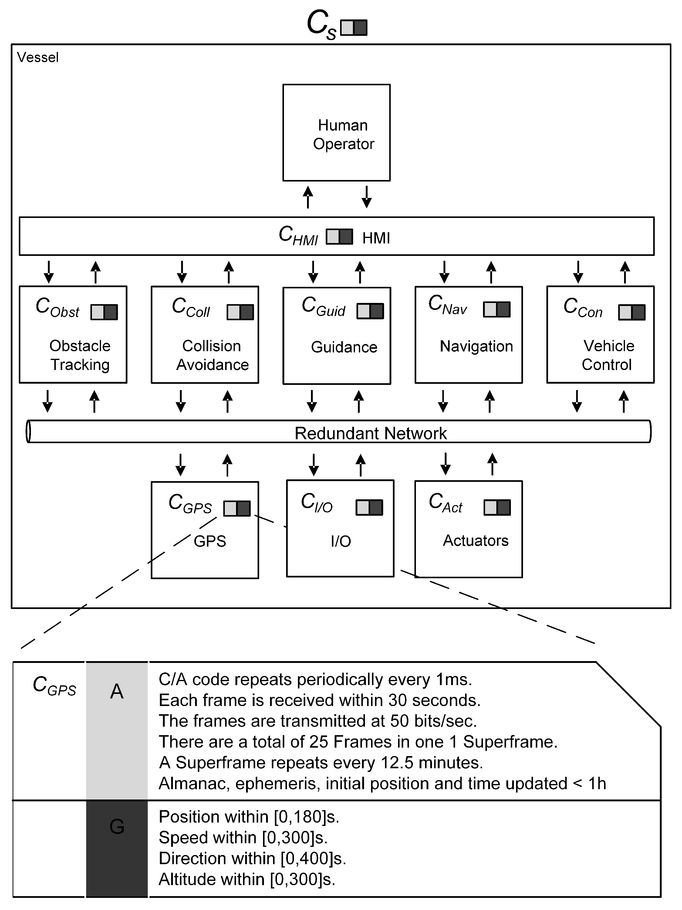 Jmse 09 00688 g004 550
