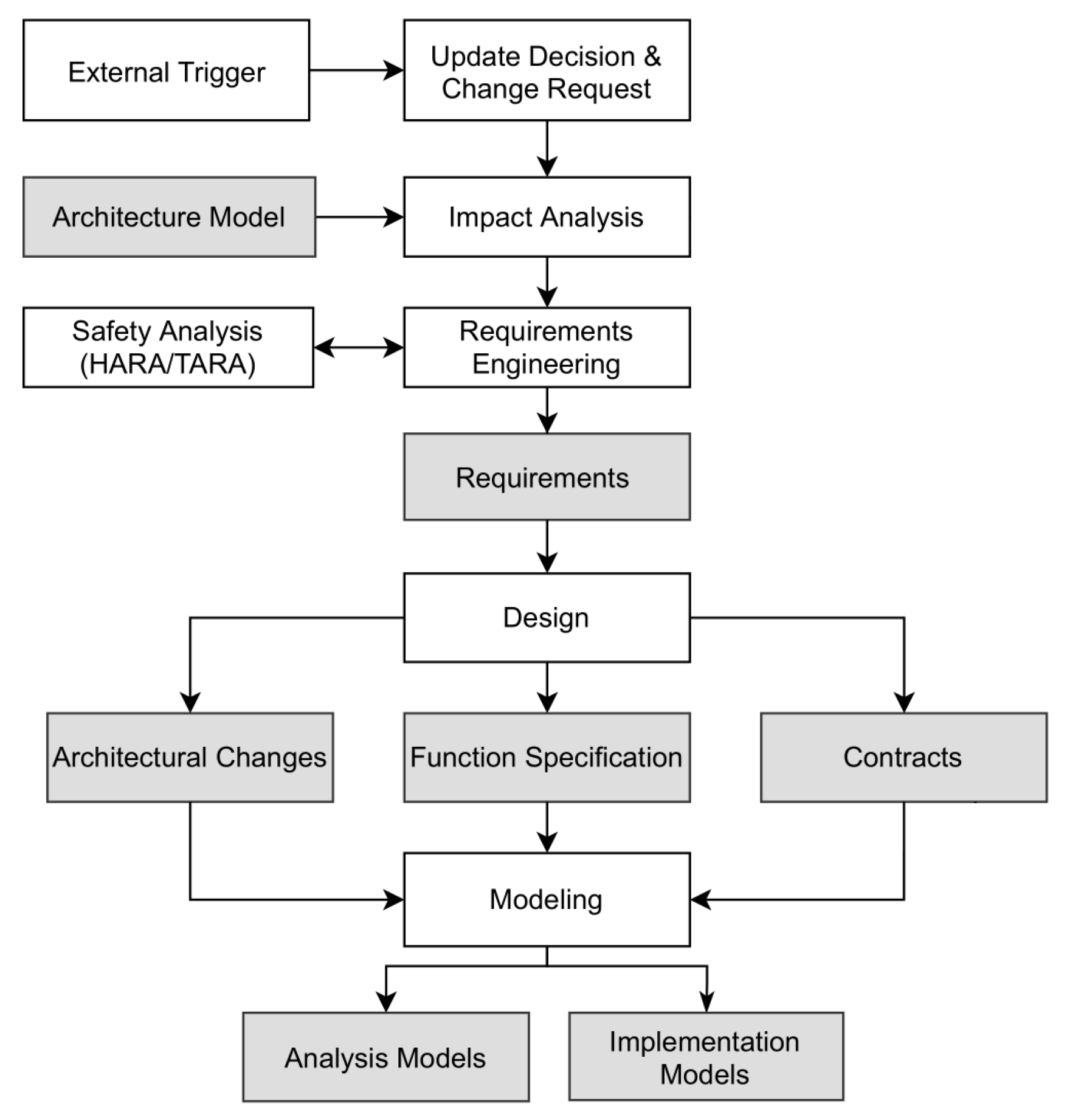 Jmse 09 00688 g005 550