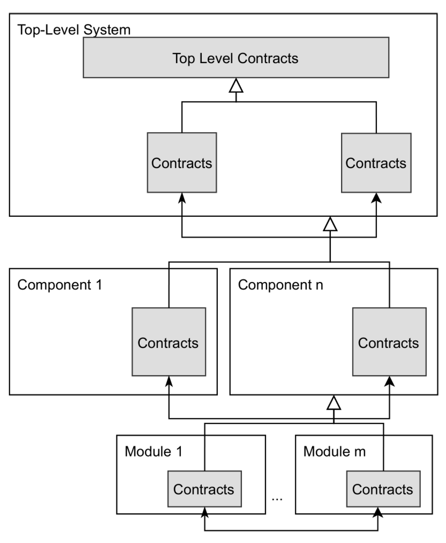 Jmse 09 00688 g006 550