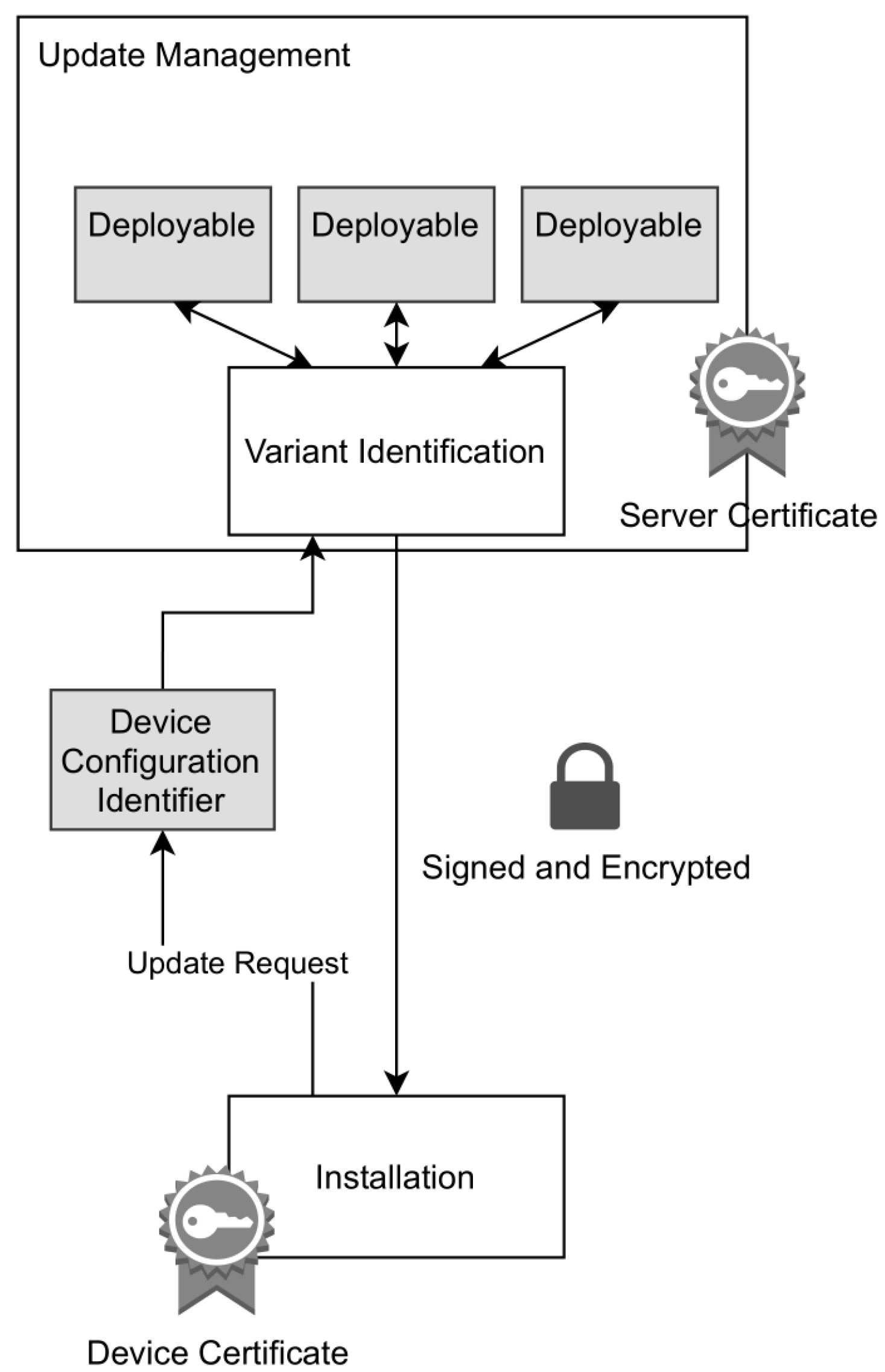 Jmse 09 00688 g009 550