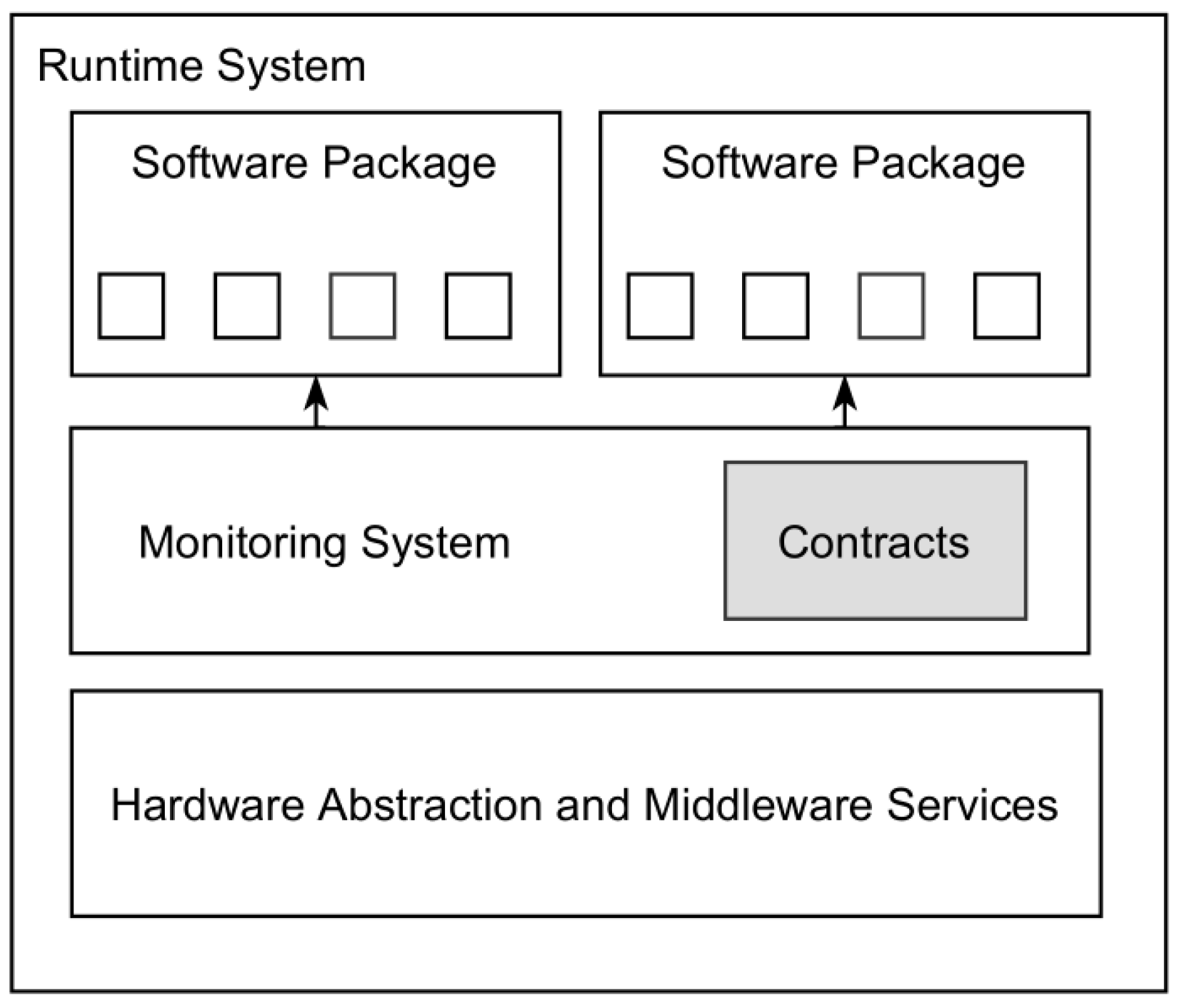 Jmse 09 00688 g010 550
