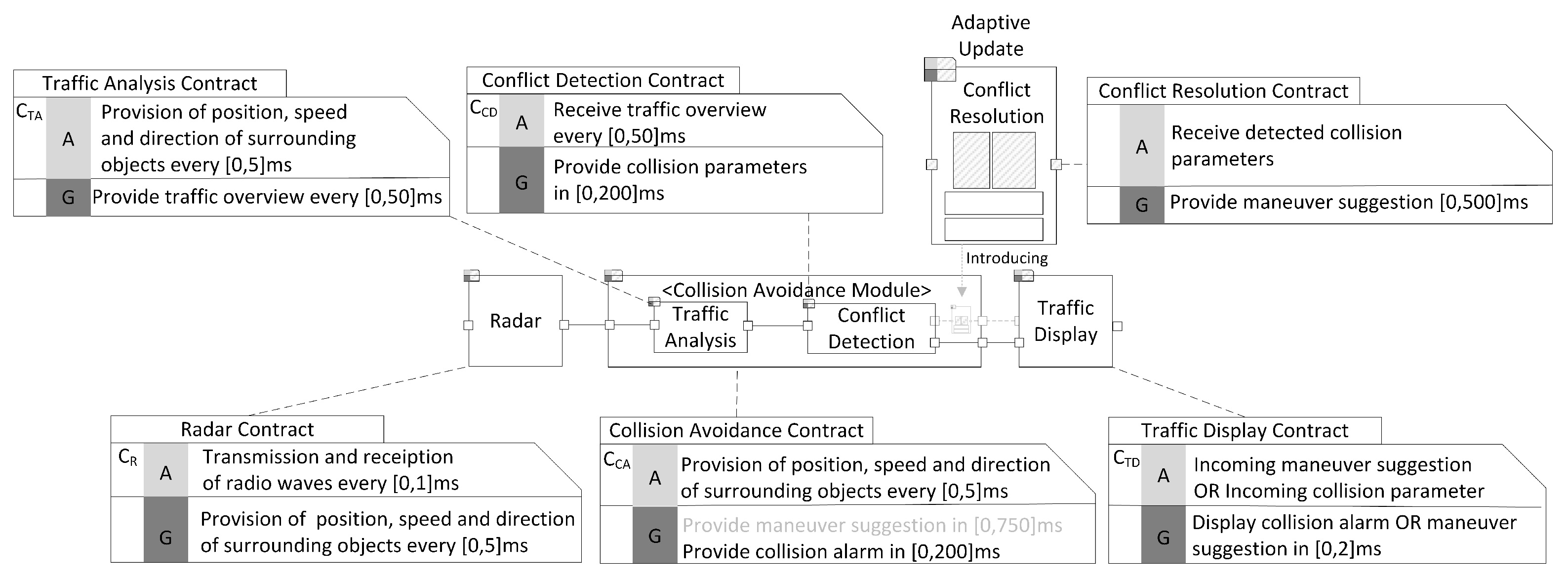 Jmse 09 00688 g011 550
