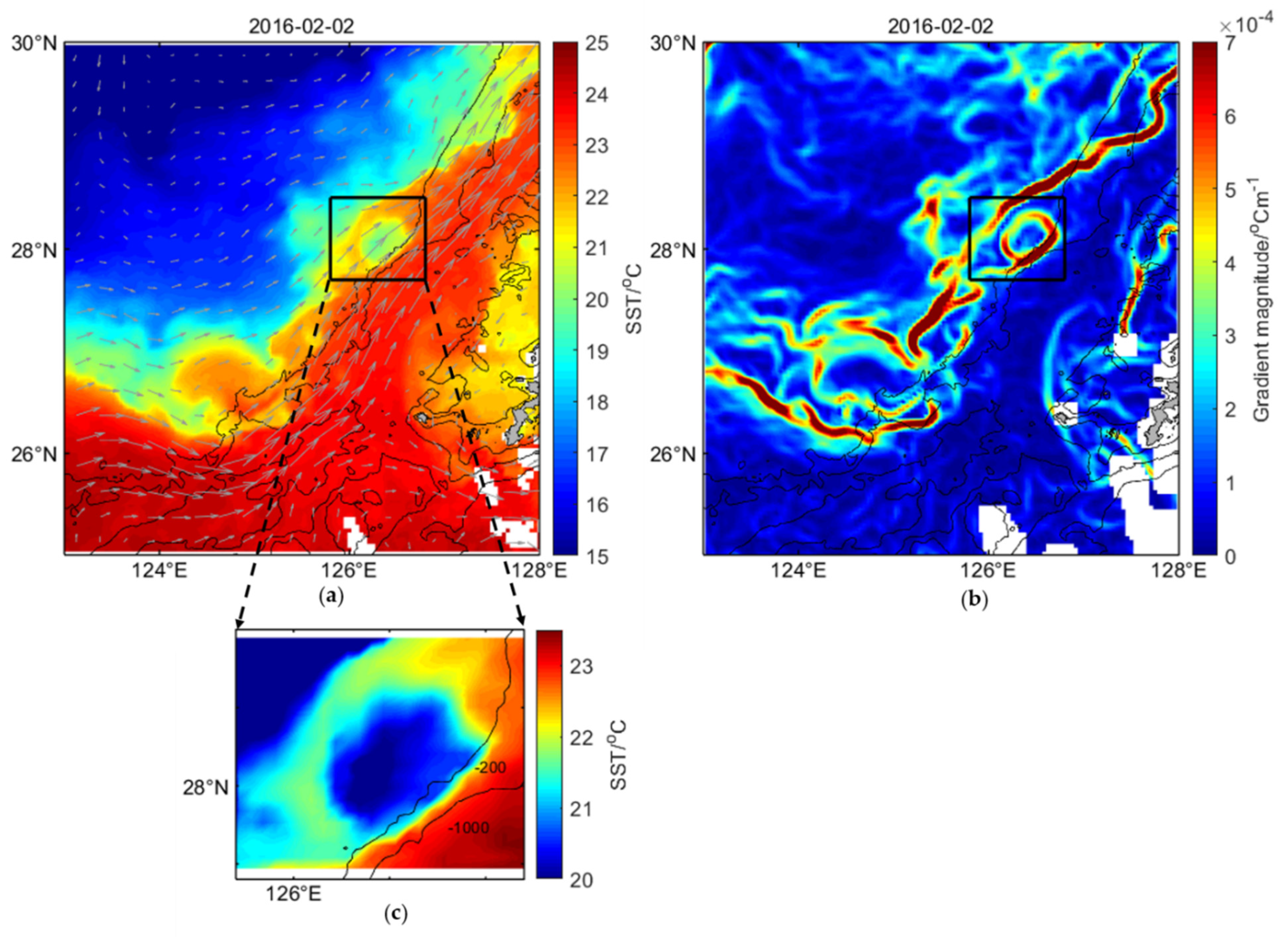 Jmse 09 00692 g0a1 Jmse 09 00692 g0a1