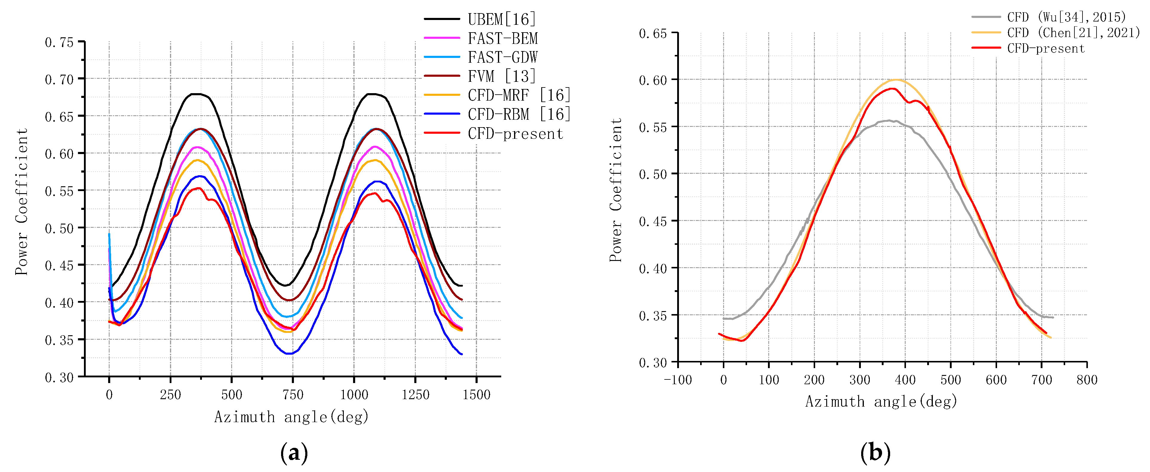 Jmse 09 00699 g003 550