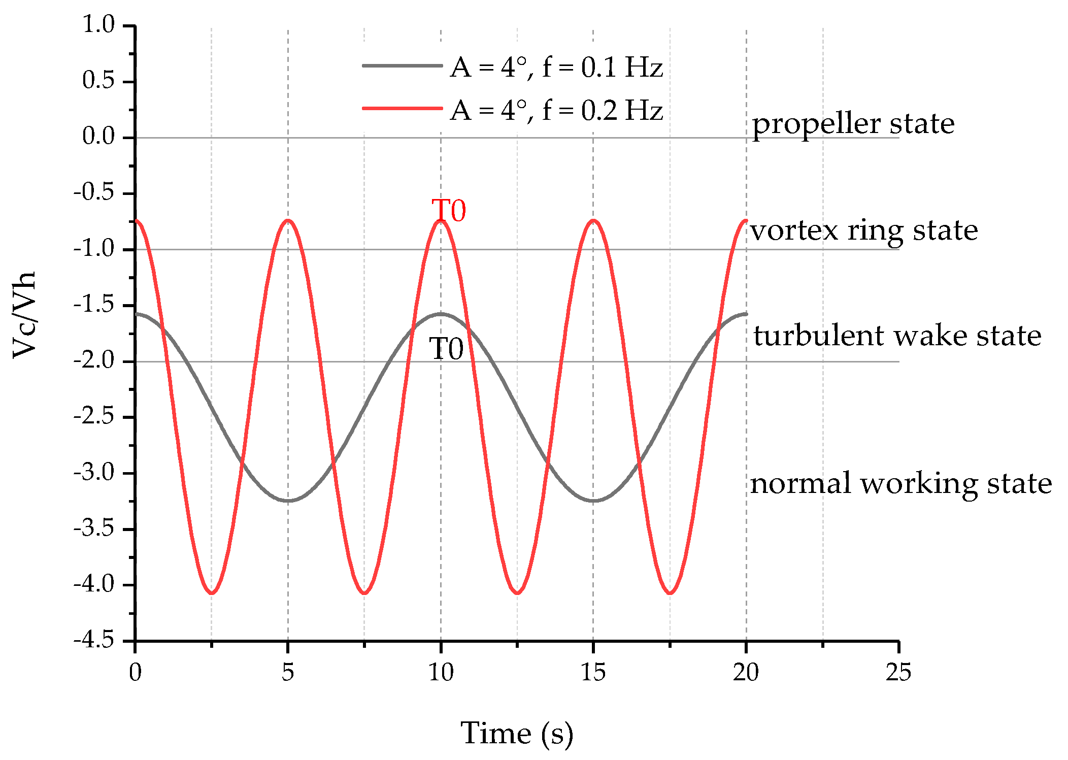 Jmse 09 00699 g006 550