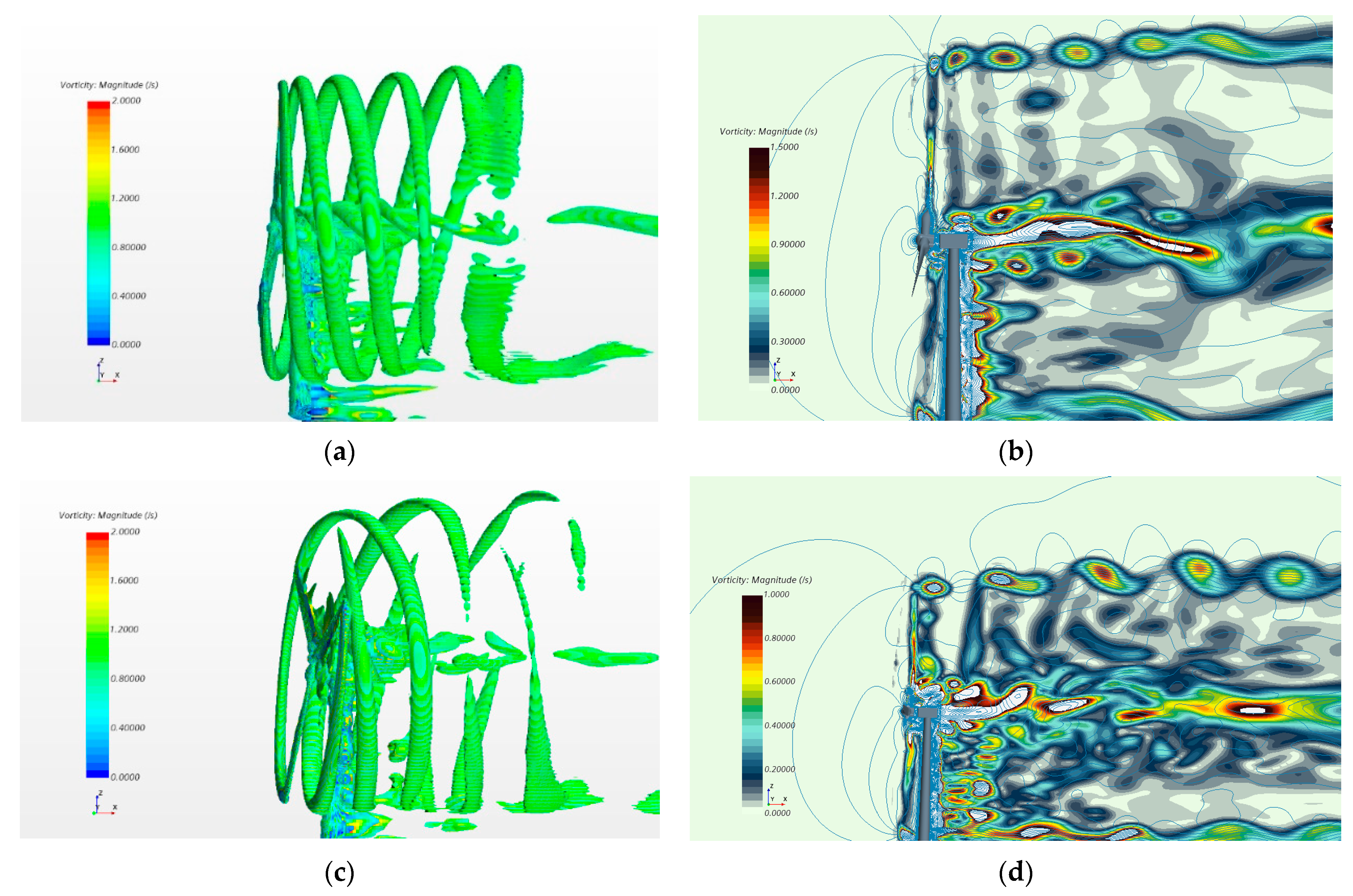 Jmse 09 00699 g007 550