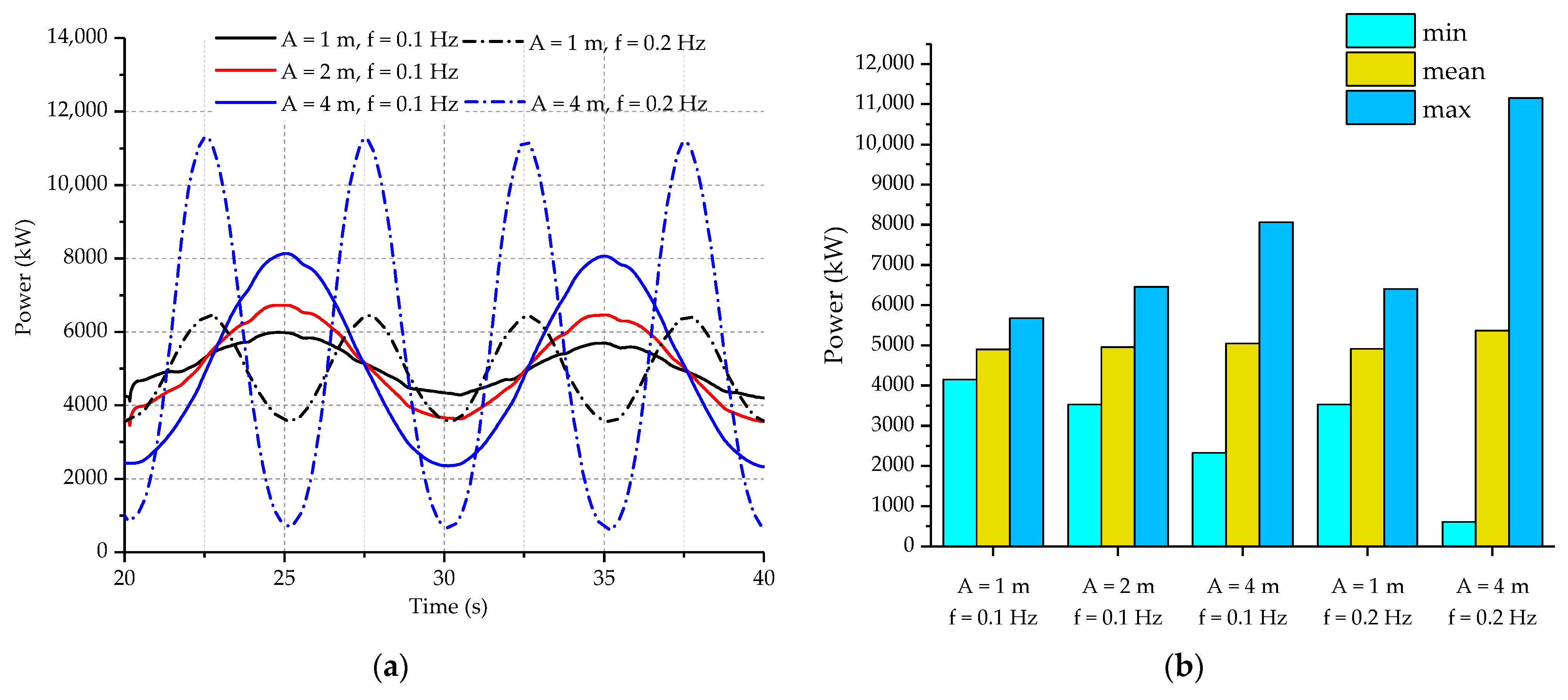 Jmse 09 00699 g009 550