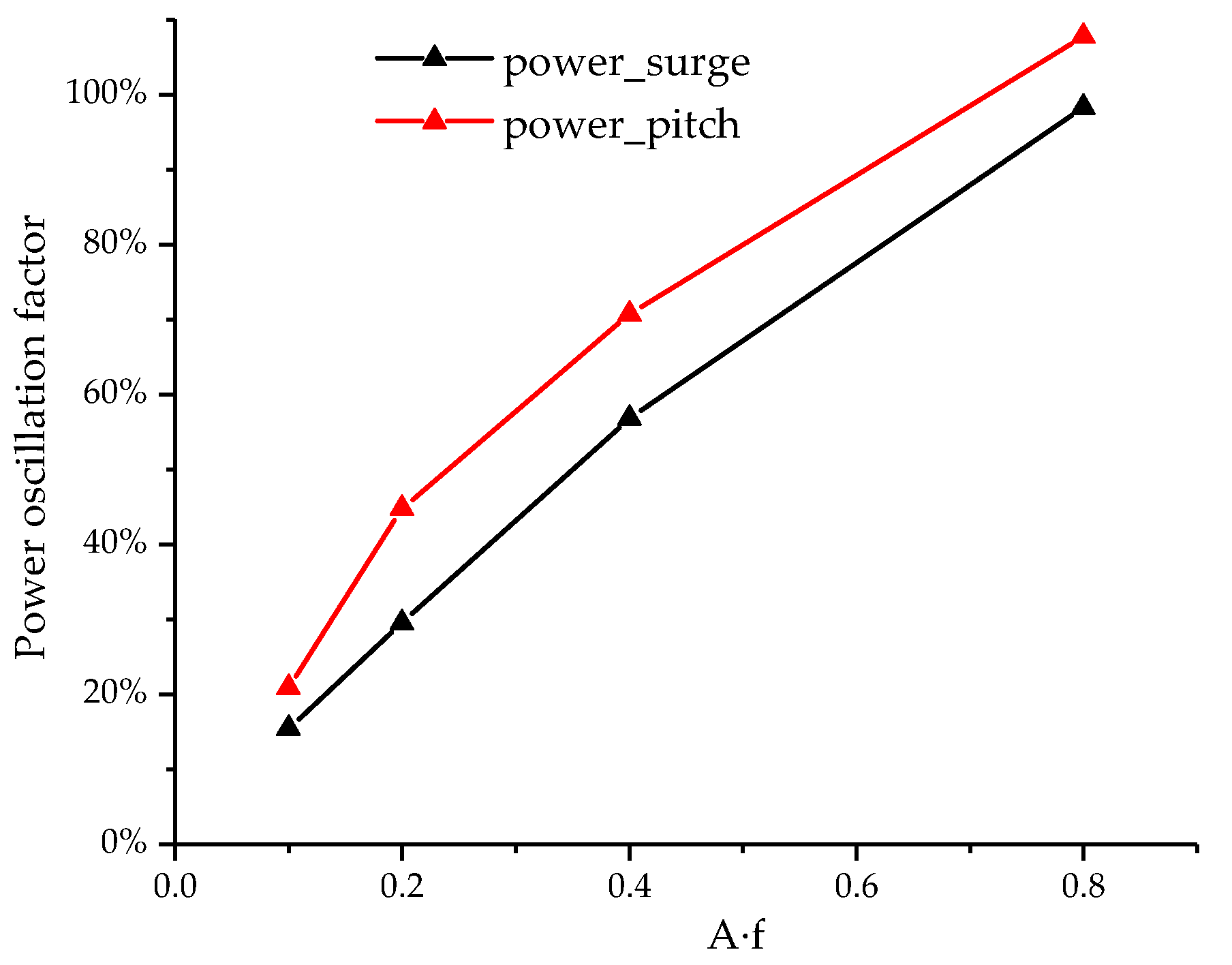 Jmse 09 00699 g010 550