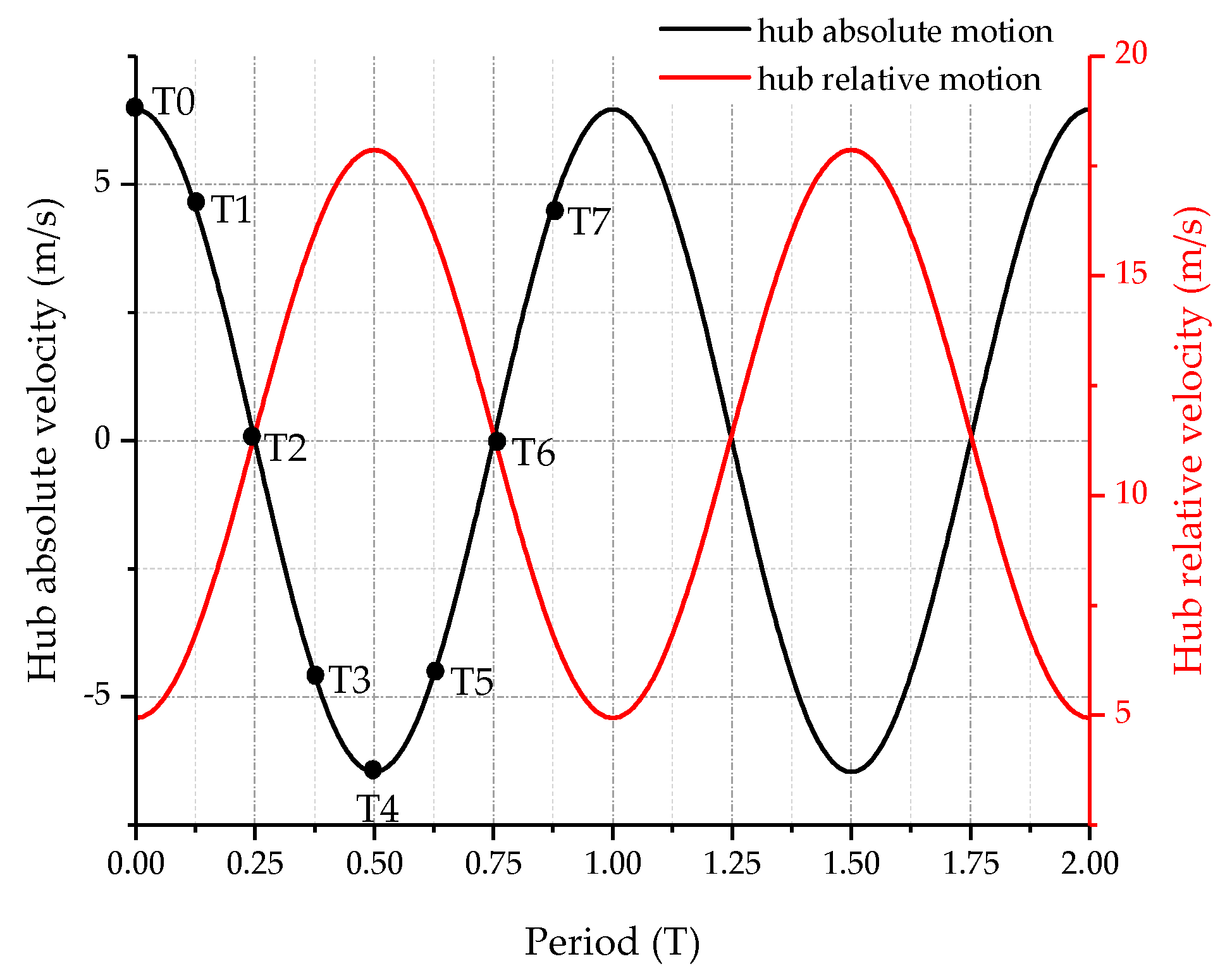 Jmse 09 00699 g013 550