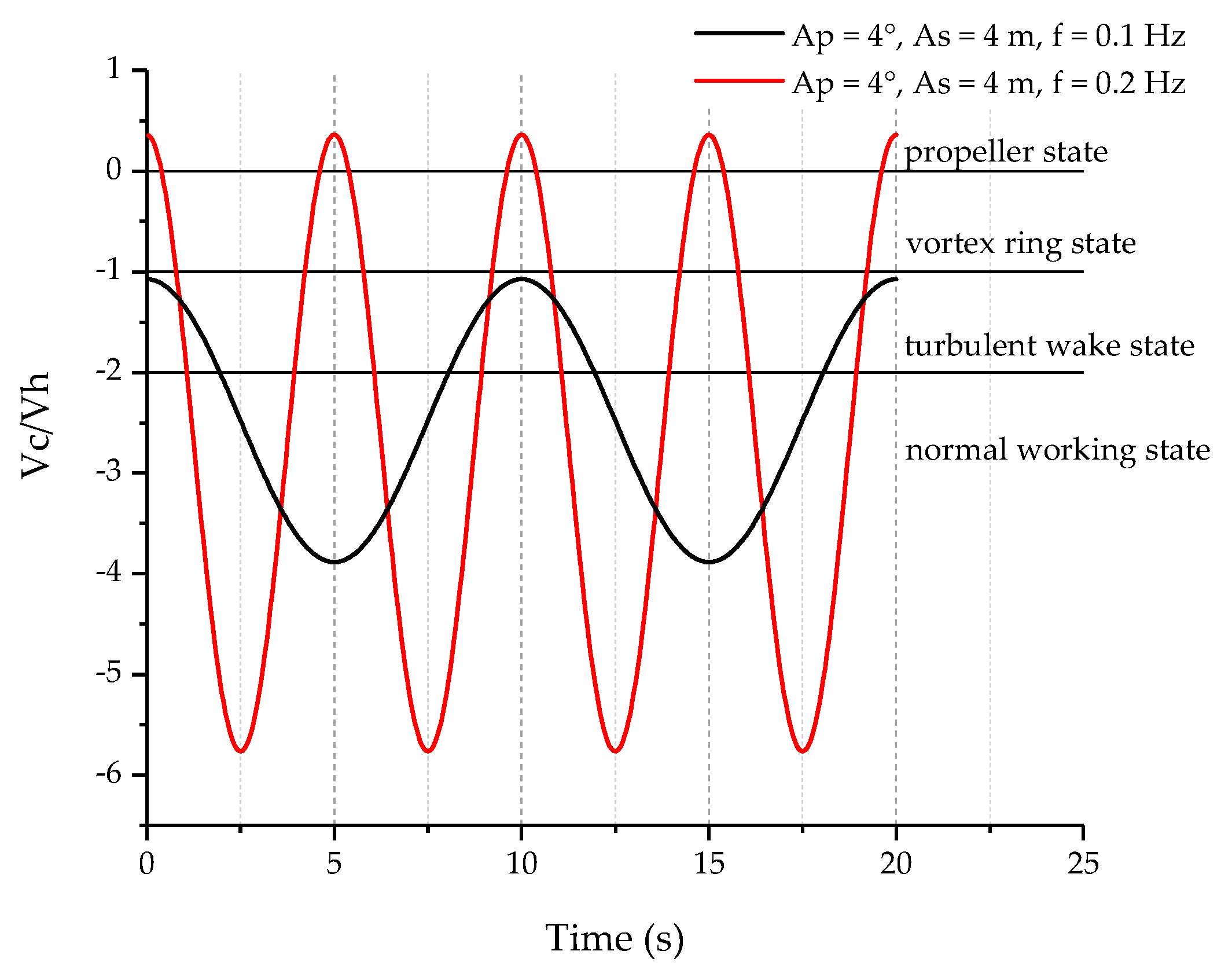 Jmse 09 00699 g015 550