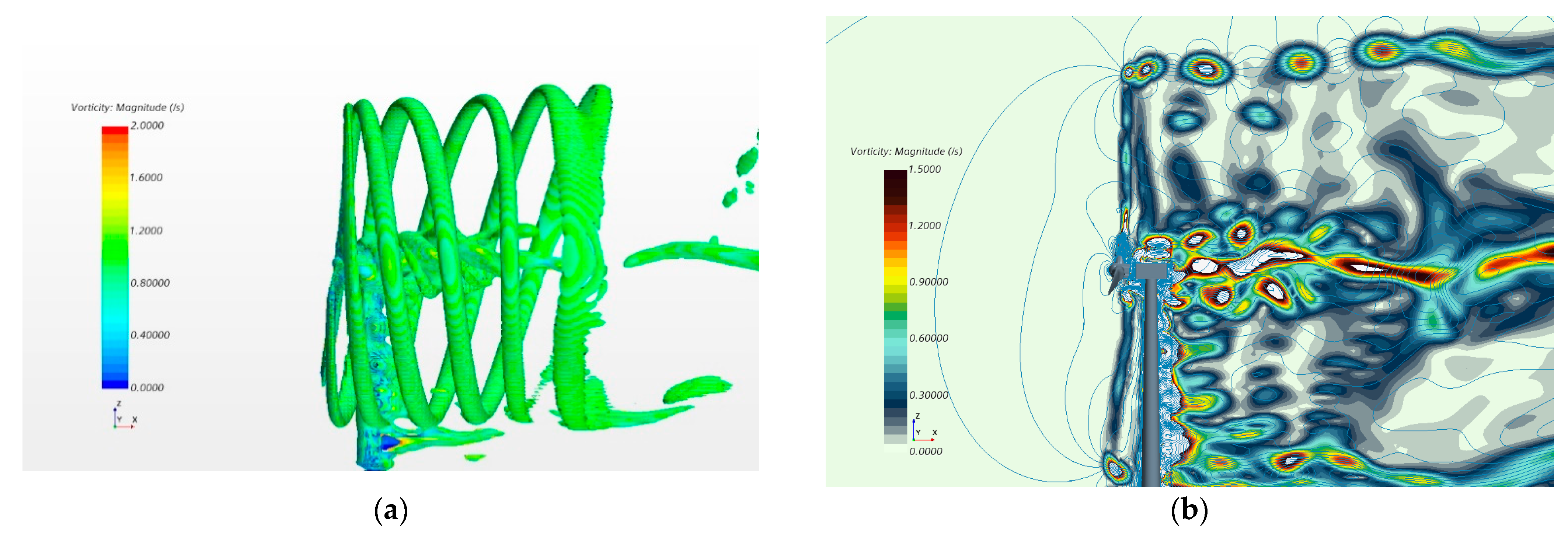 Jmse 09 00699 g016a 550