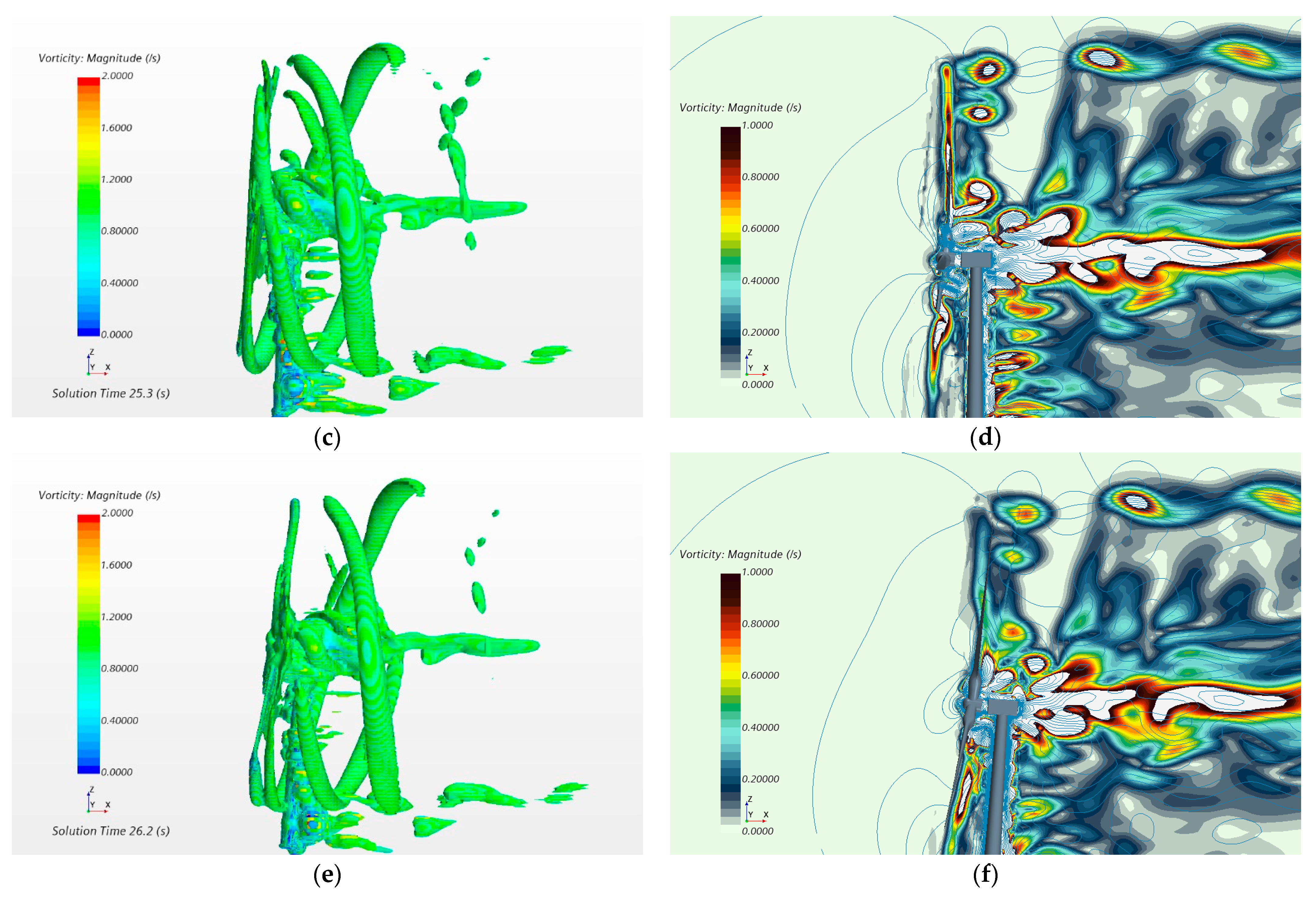 Jmse 09 00699 g016b 550