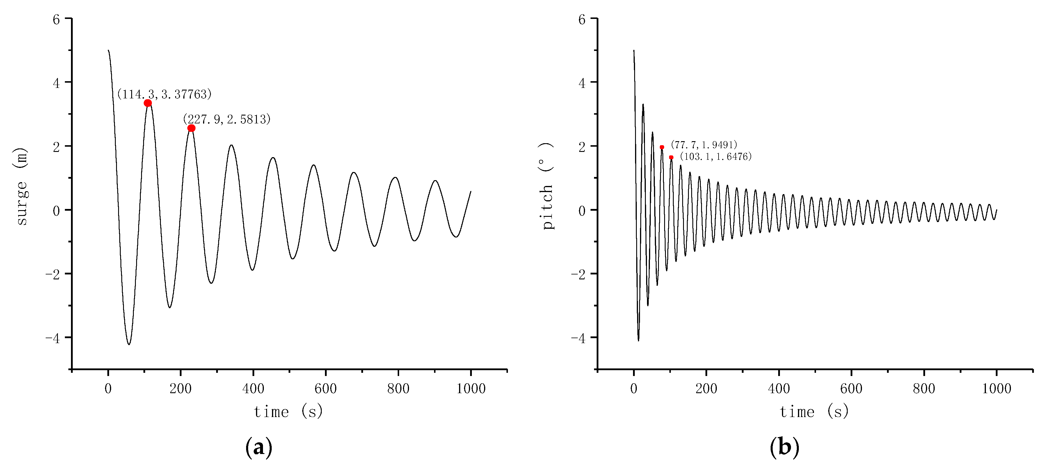 Jmse 09 00699 g017 550