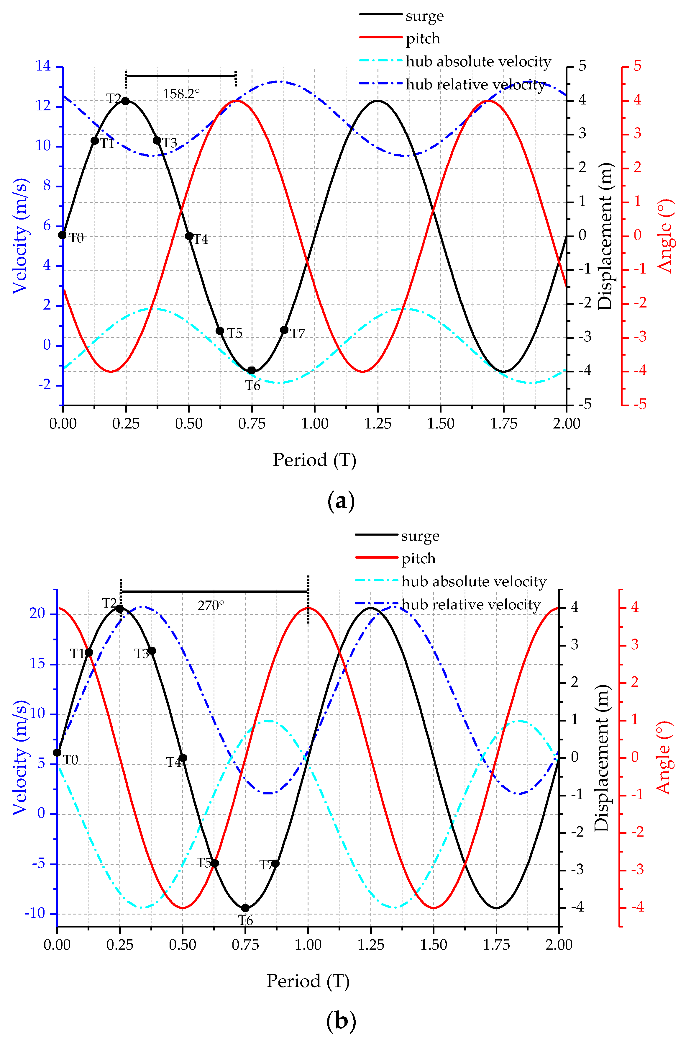 Jmse 09 00699 g018 550