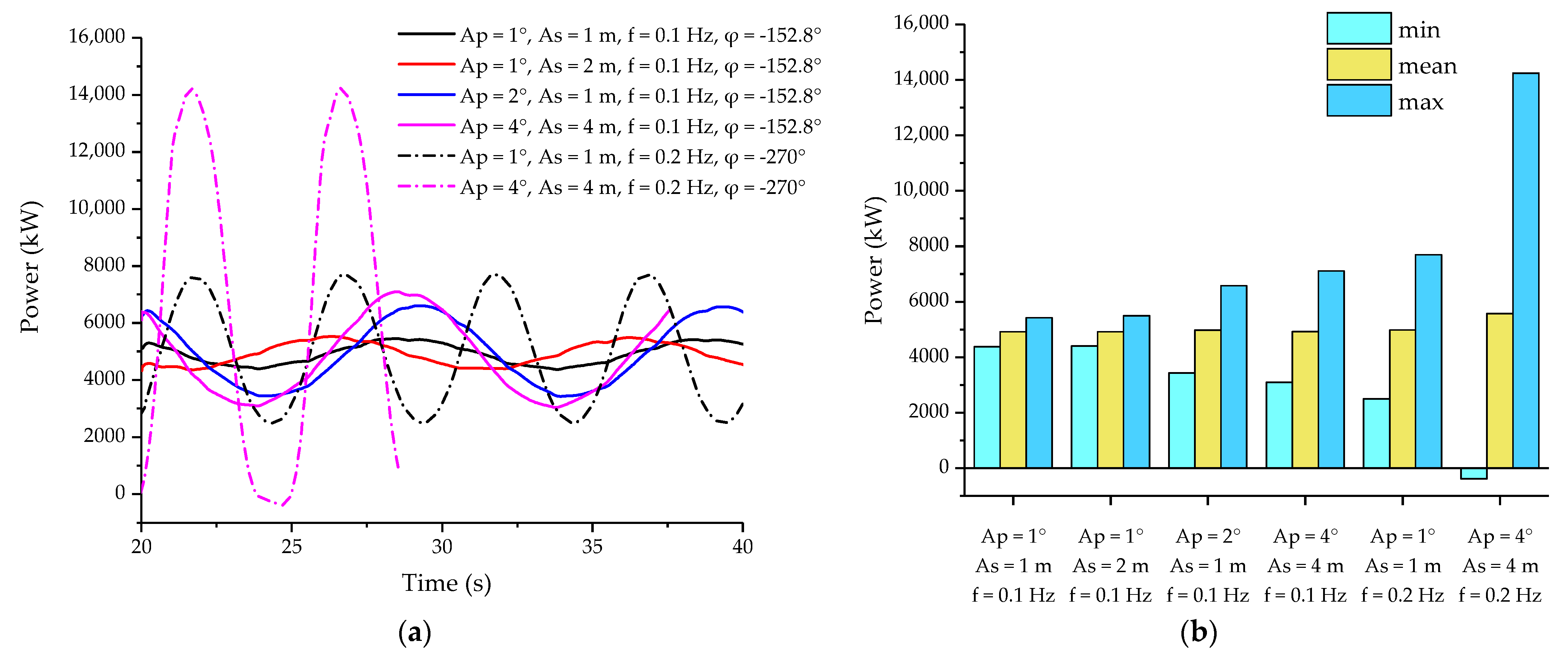Jmse 09 00699 g019 550