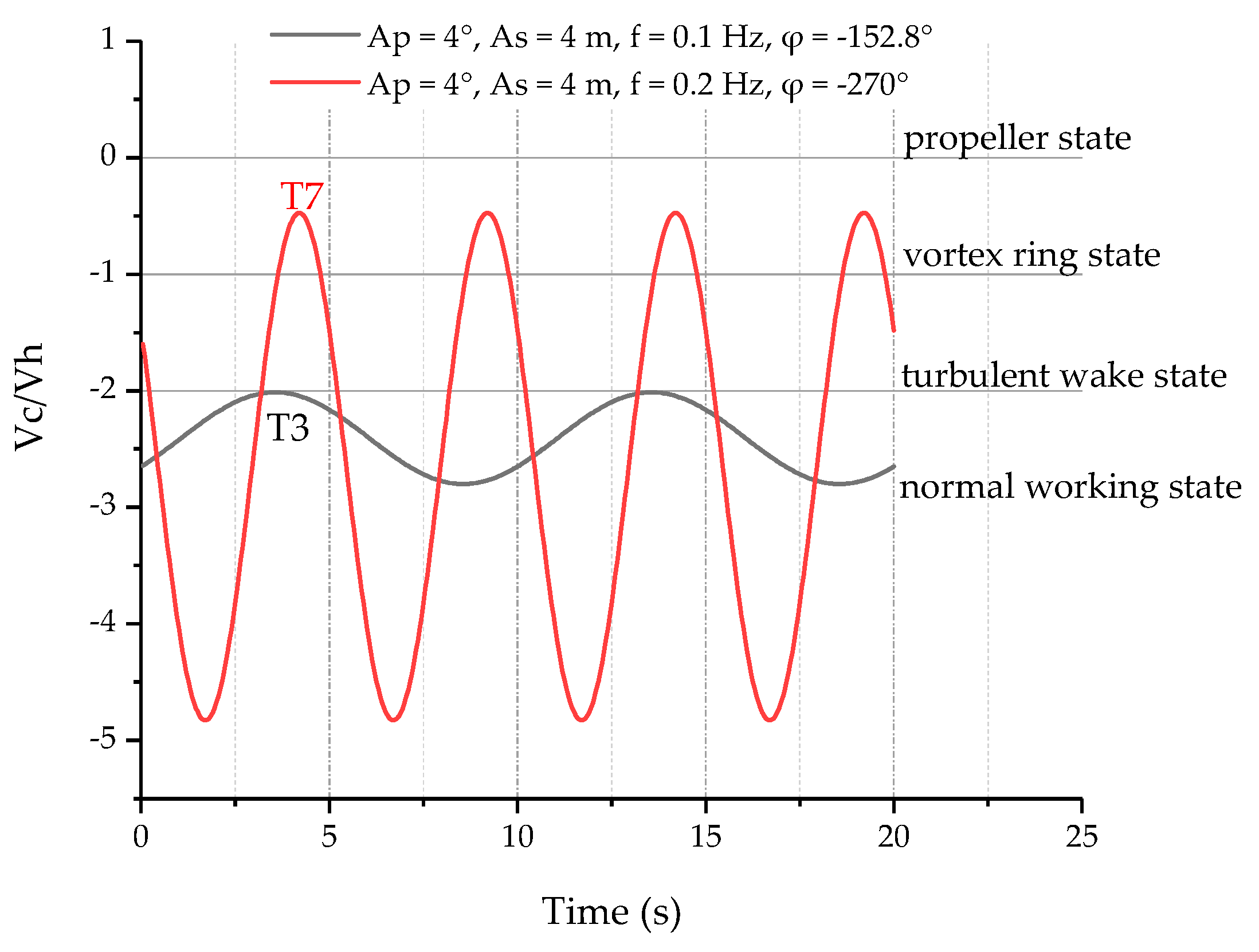 Jmse 09 00699 g020 550