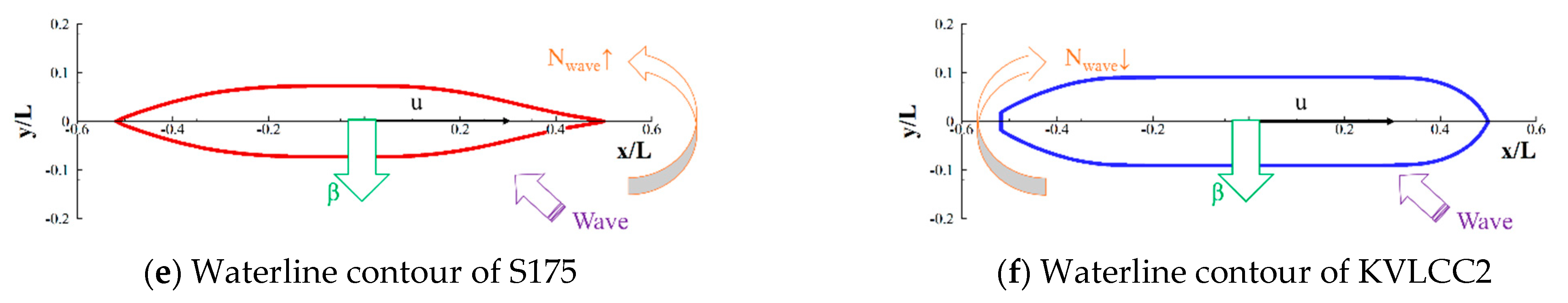 Jmse 09 00700 g008b 550