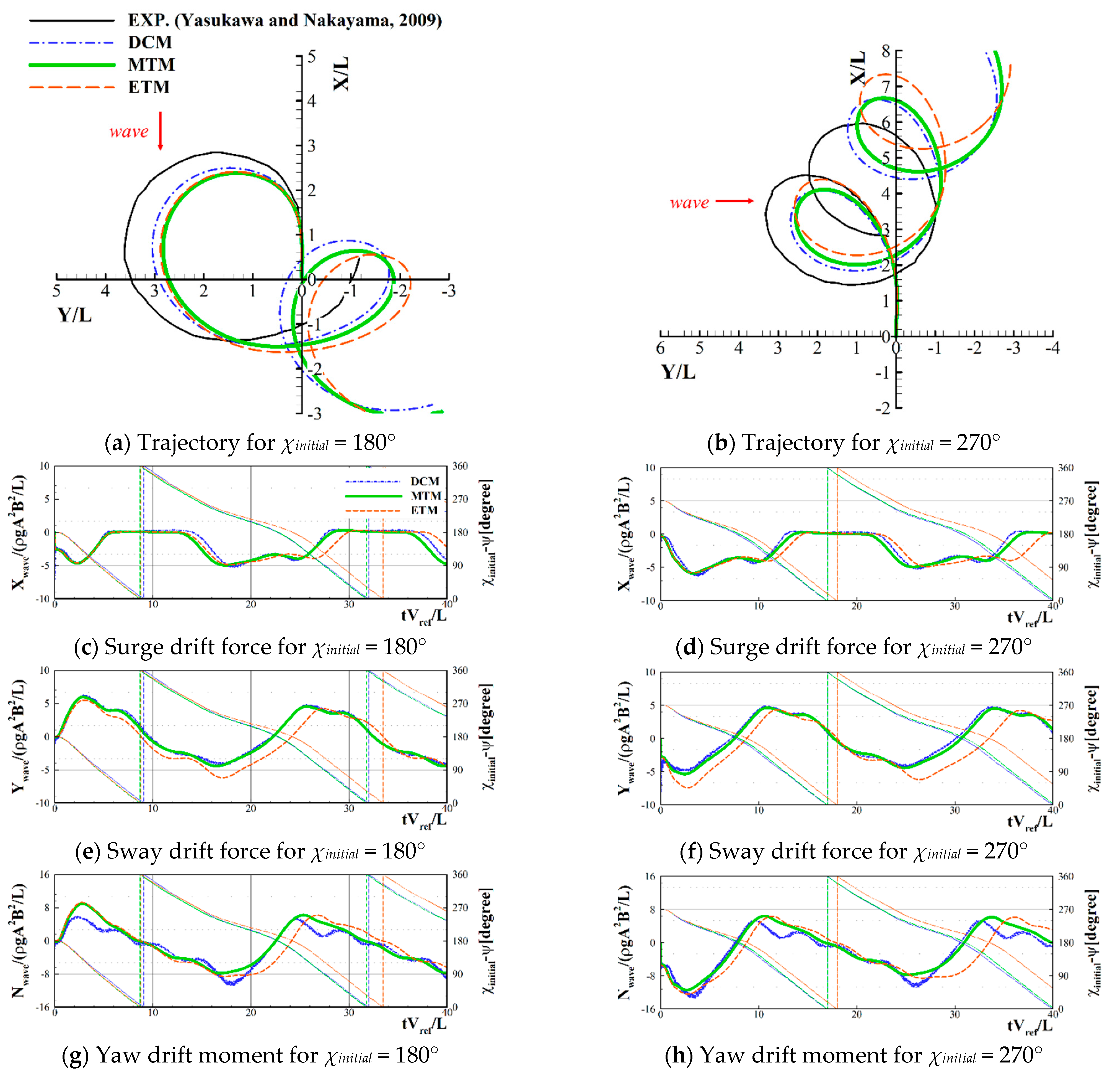 Jmse 09 00700 g009 550