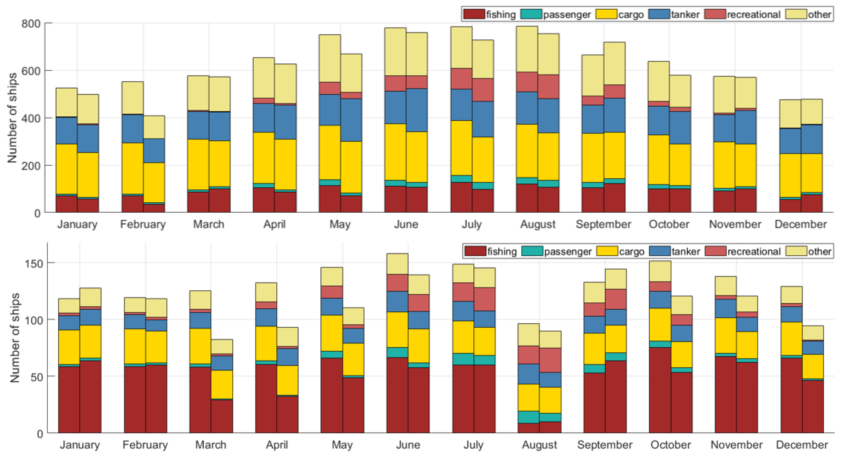 Jmse 09 00702 g002 550