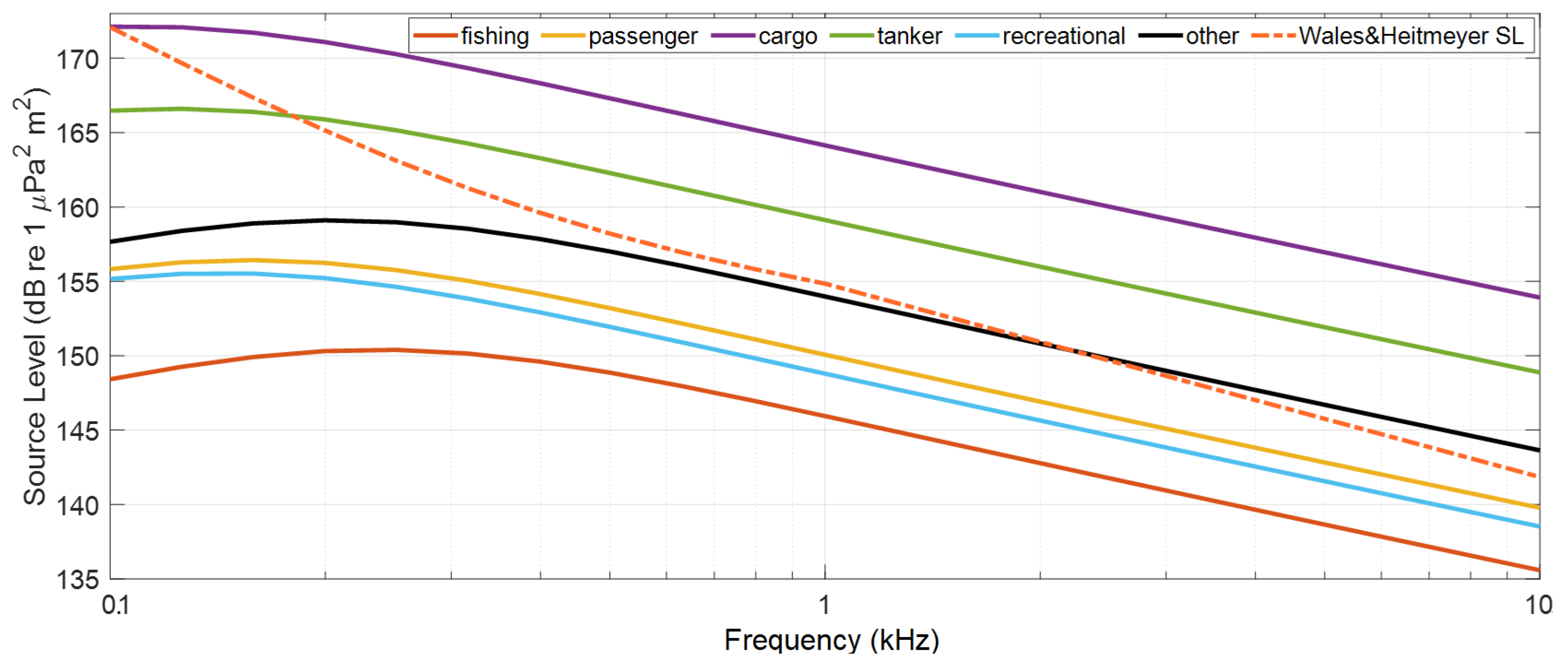 Jmse 09 00702 g006 550