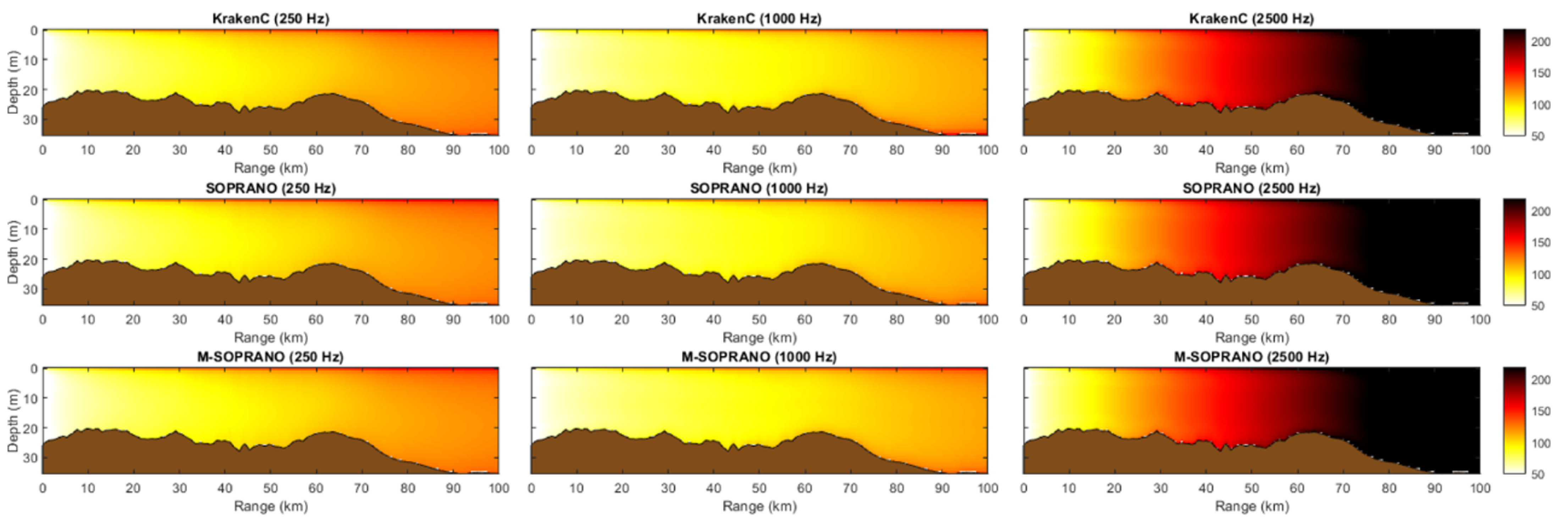 Jmse 09 00702 g007 550