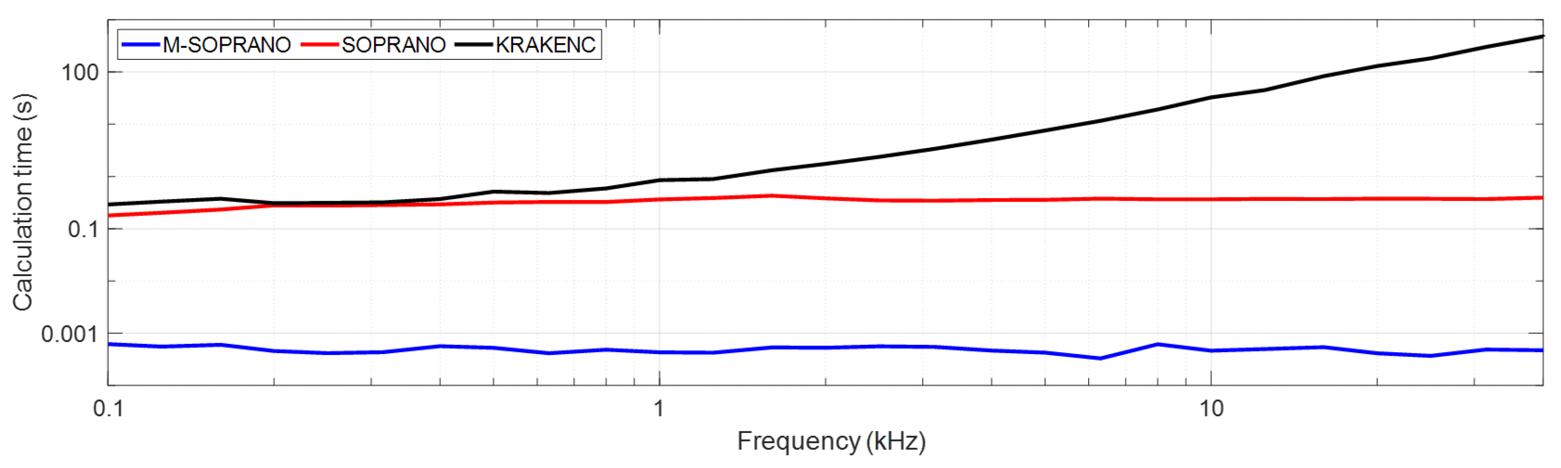 Jmse 09 00702 g009 550
