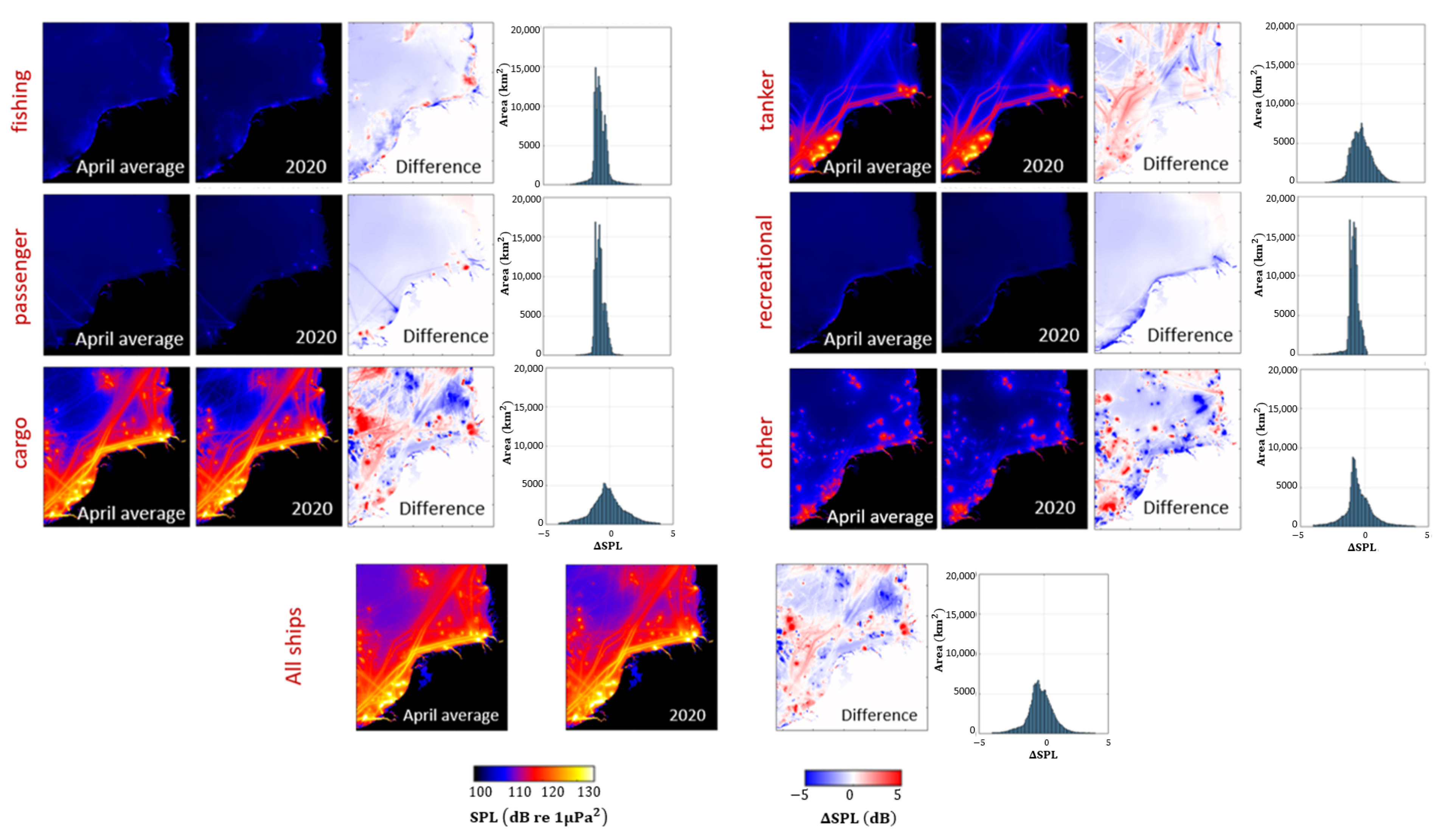 Jmse 09 00702 g012 550