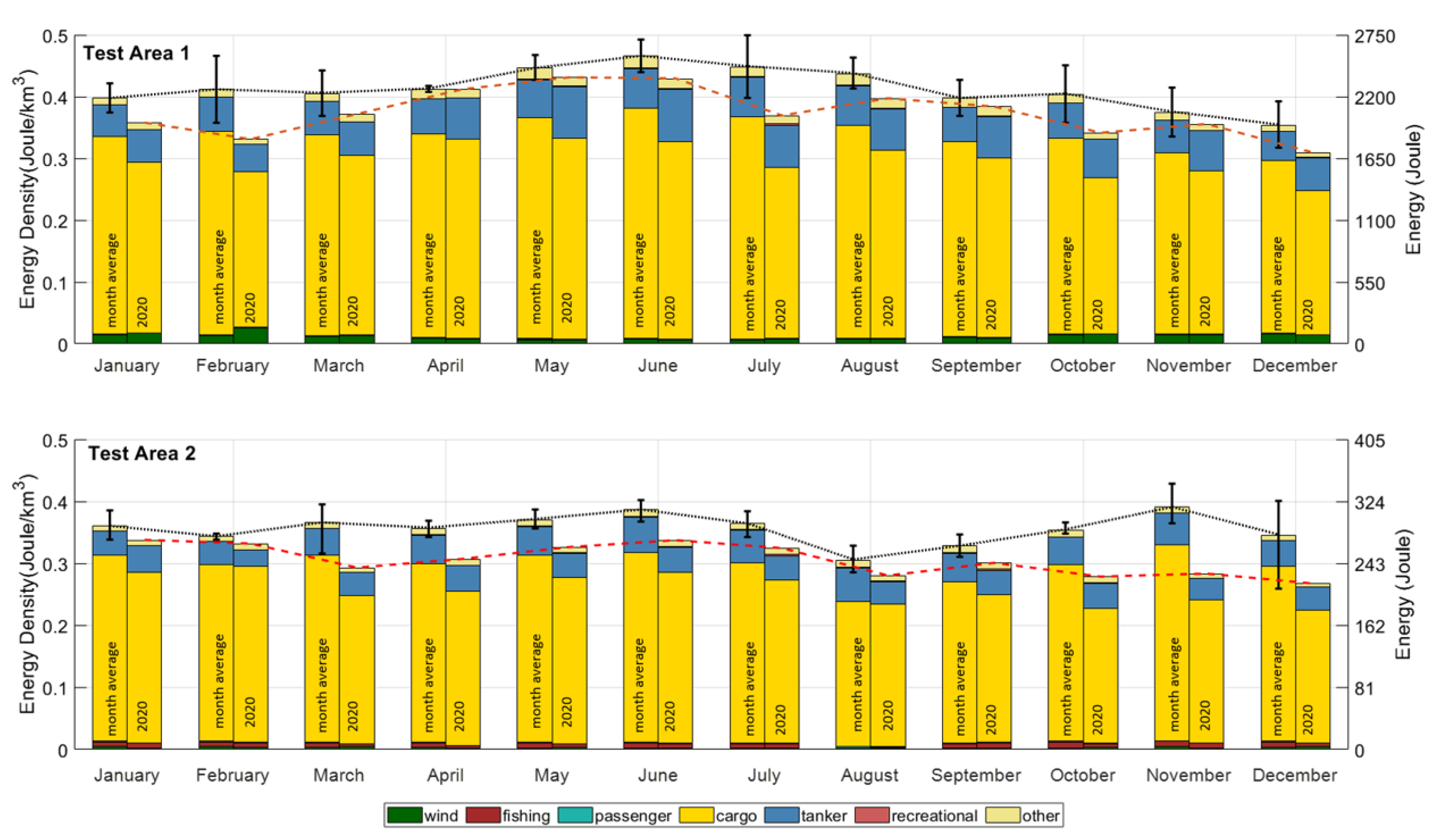 Jmse 09 00702 g015 550