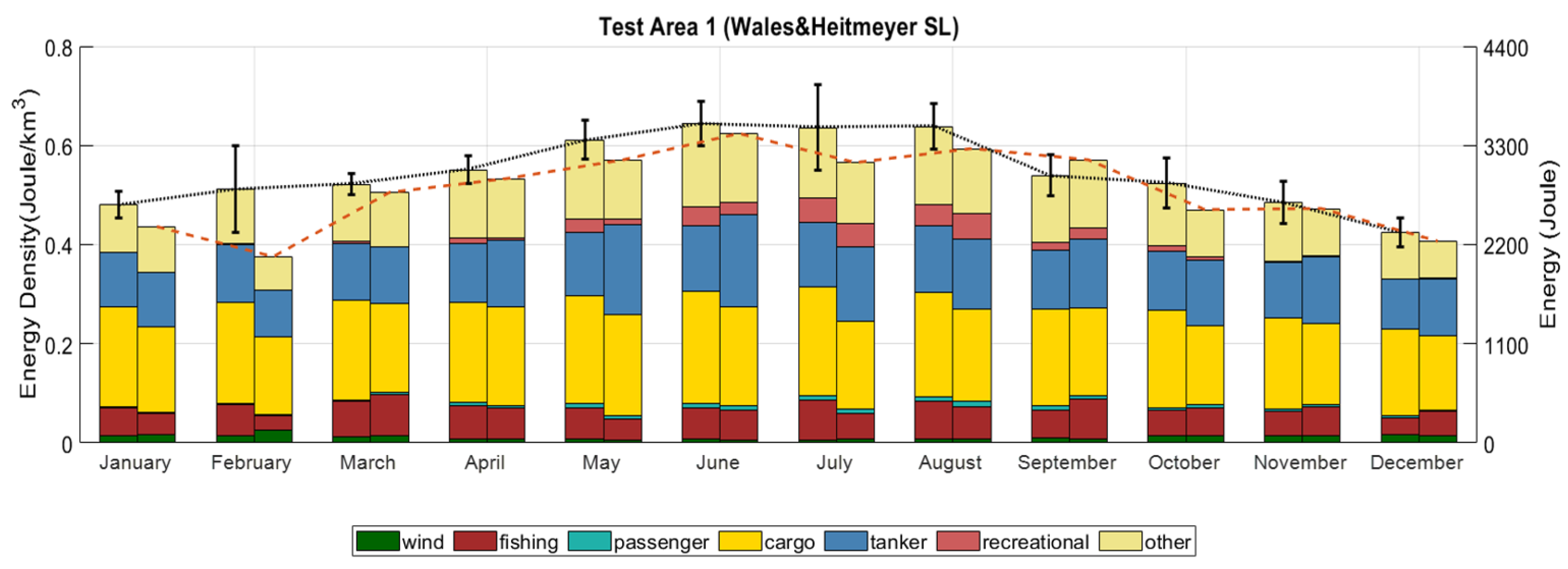 Jmse 09 00702 g0a2 550