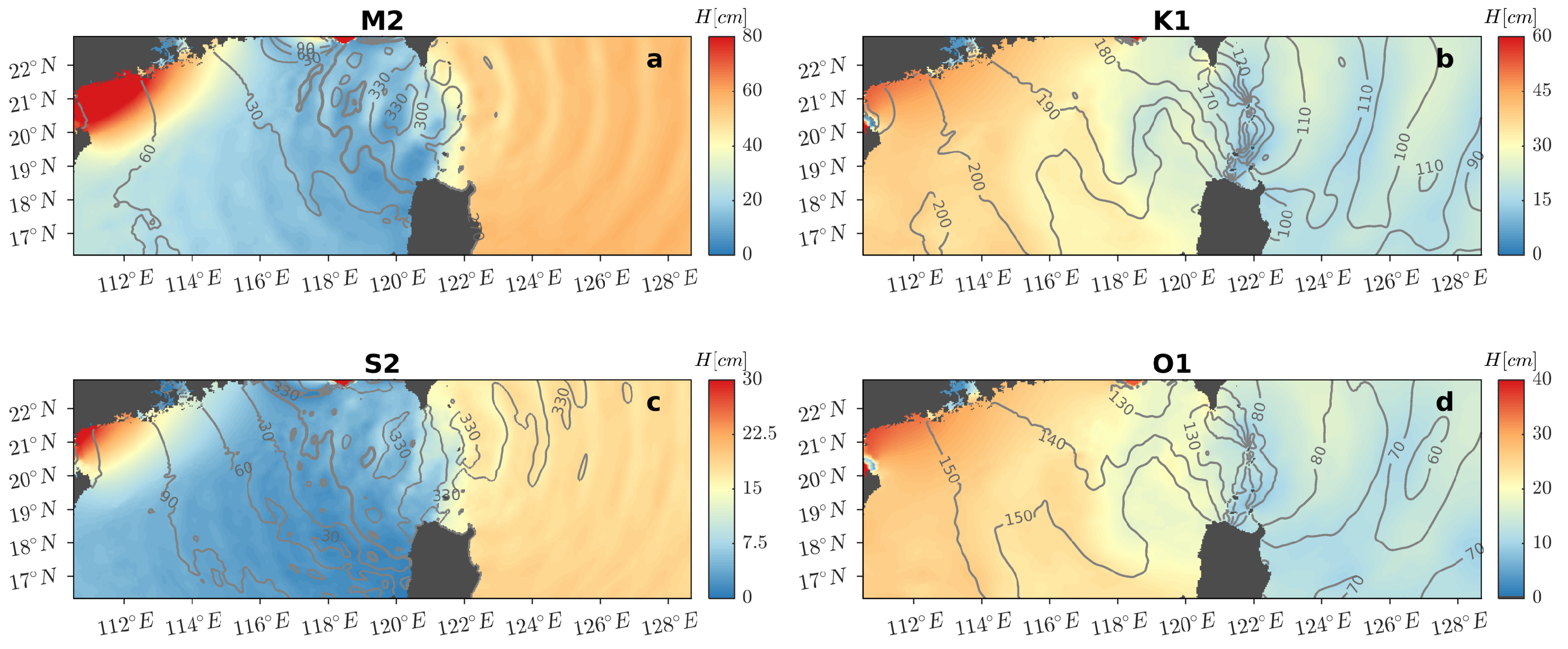 Jmse 09 00703 g003 550