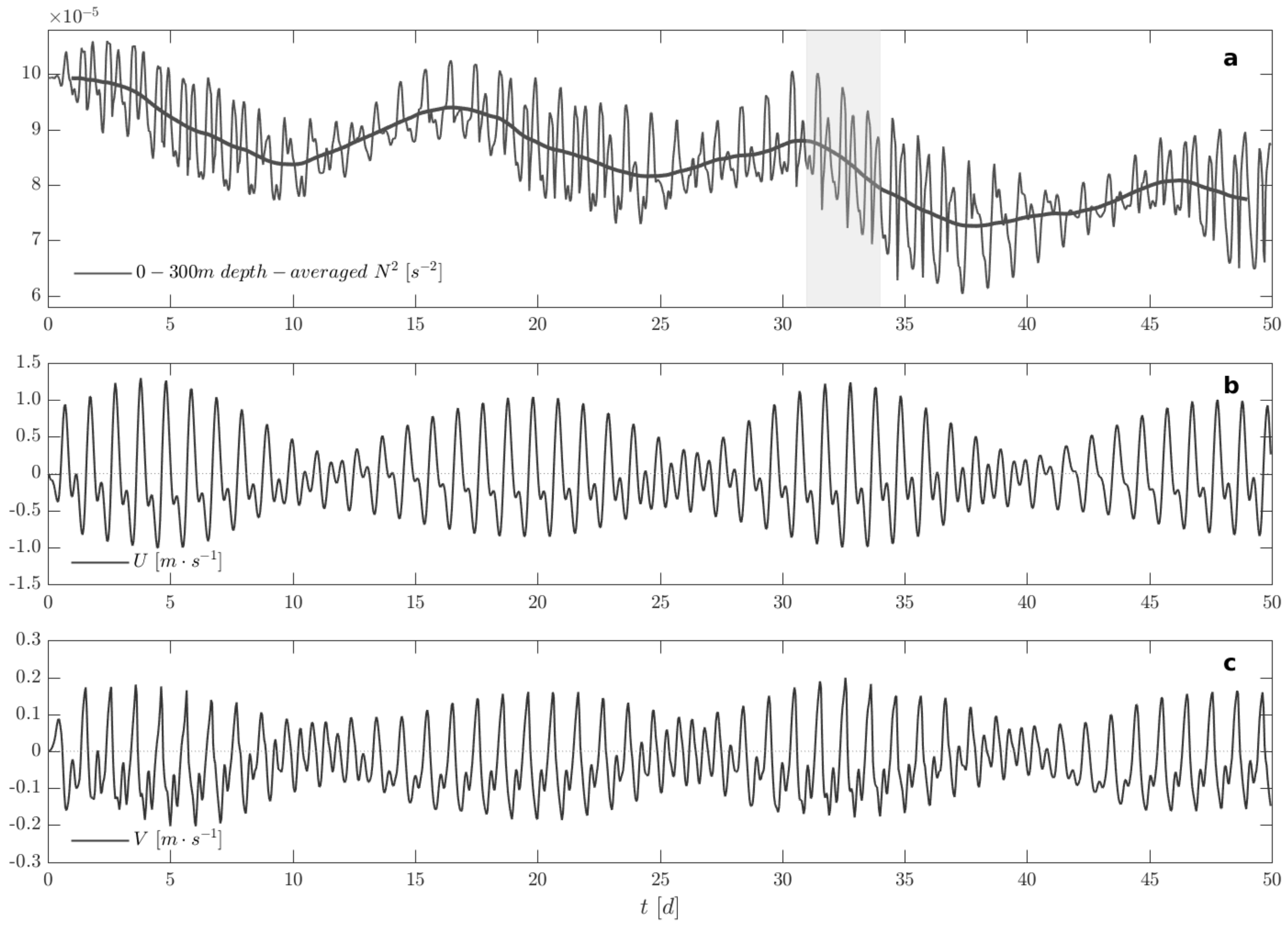 Jmse 09 00703 g006 550