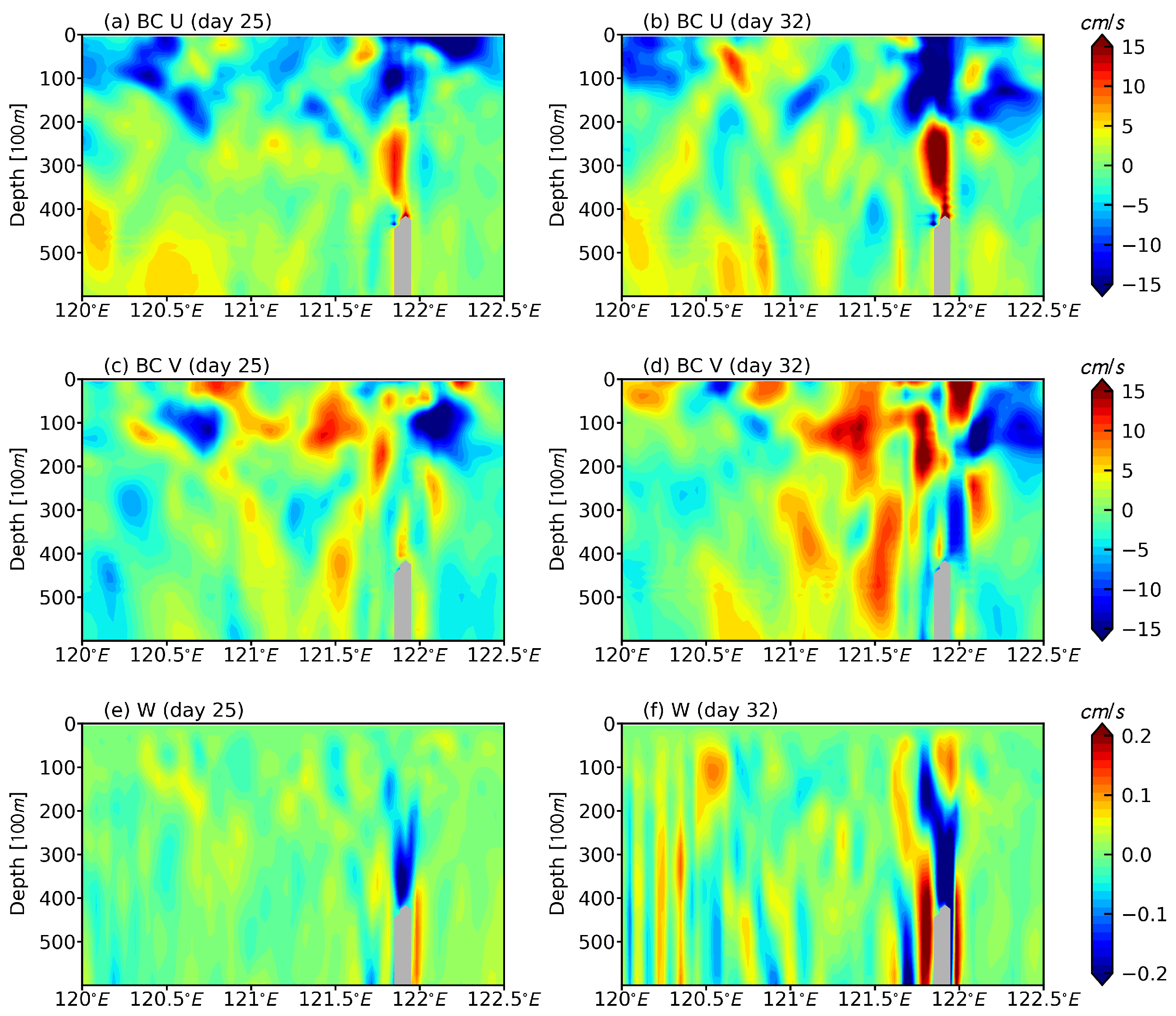 Jmse 09 00703 g010 550