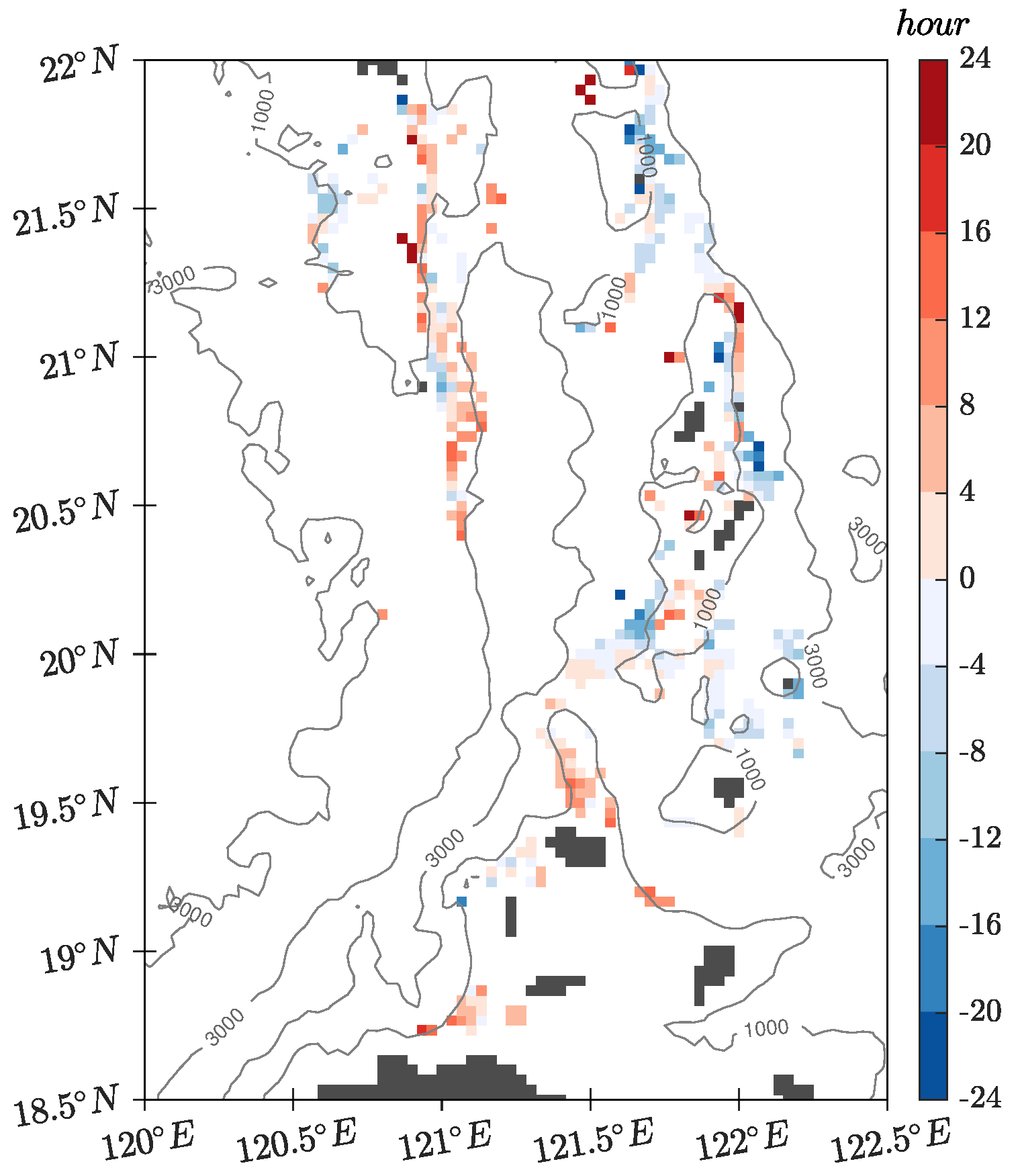 Jmse 09 00703 g014 550
