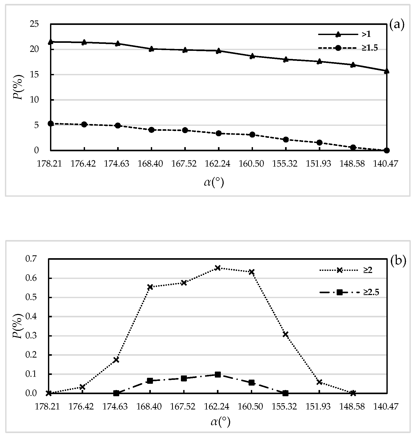 Jmse 09 00708 g005 Jmse 09 00708 g005