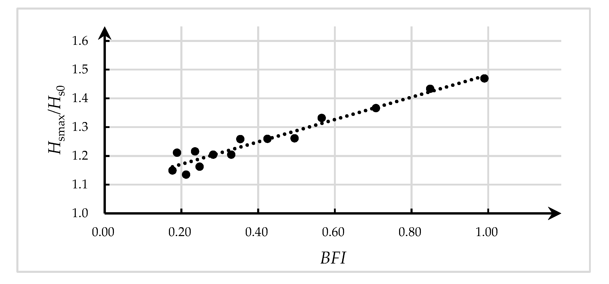 Jmse 09 00708 g008 Jmse 09 00708 g008