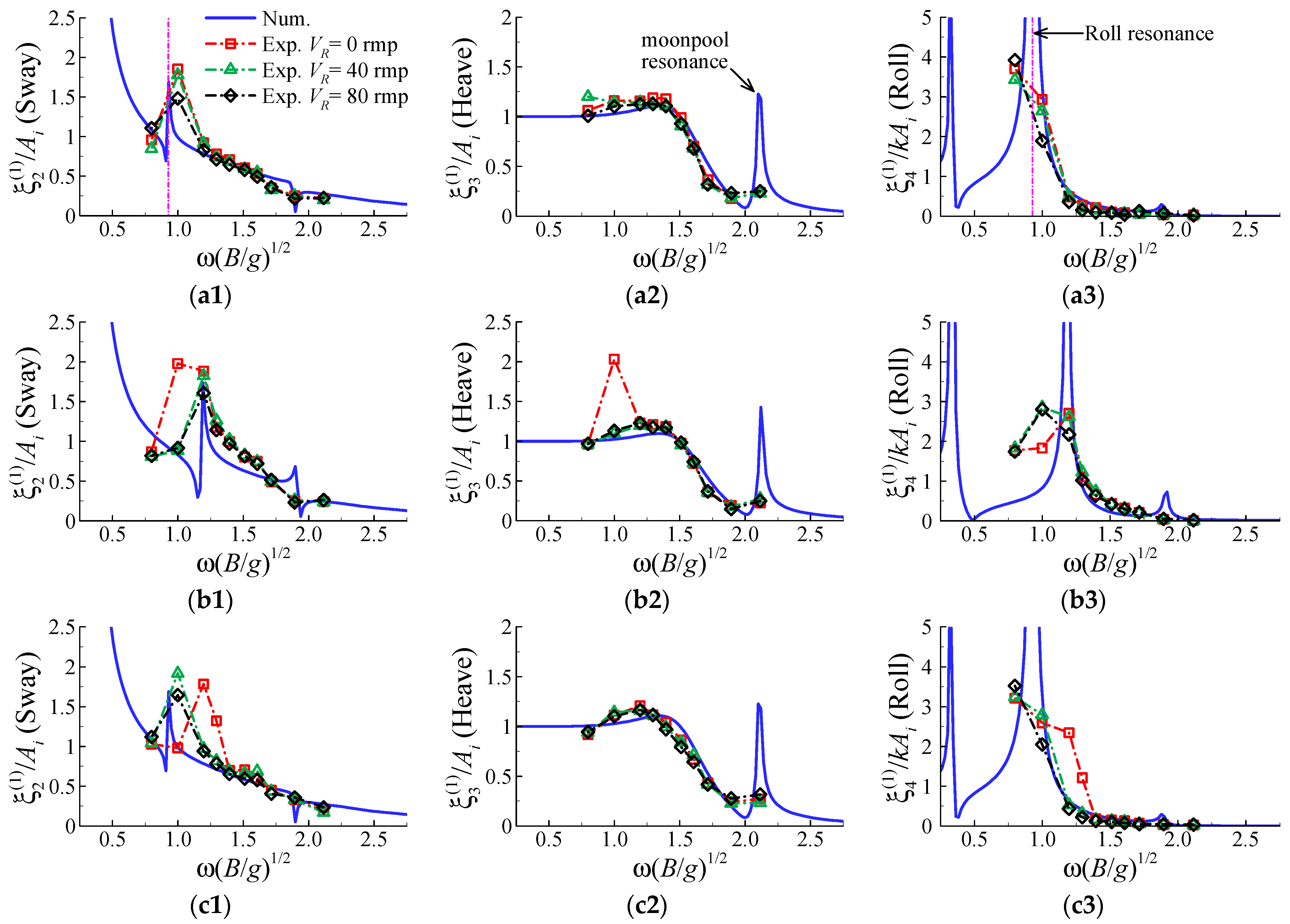 Jmse 09 00709 g005 550