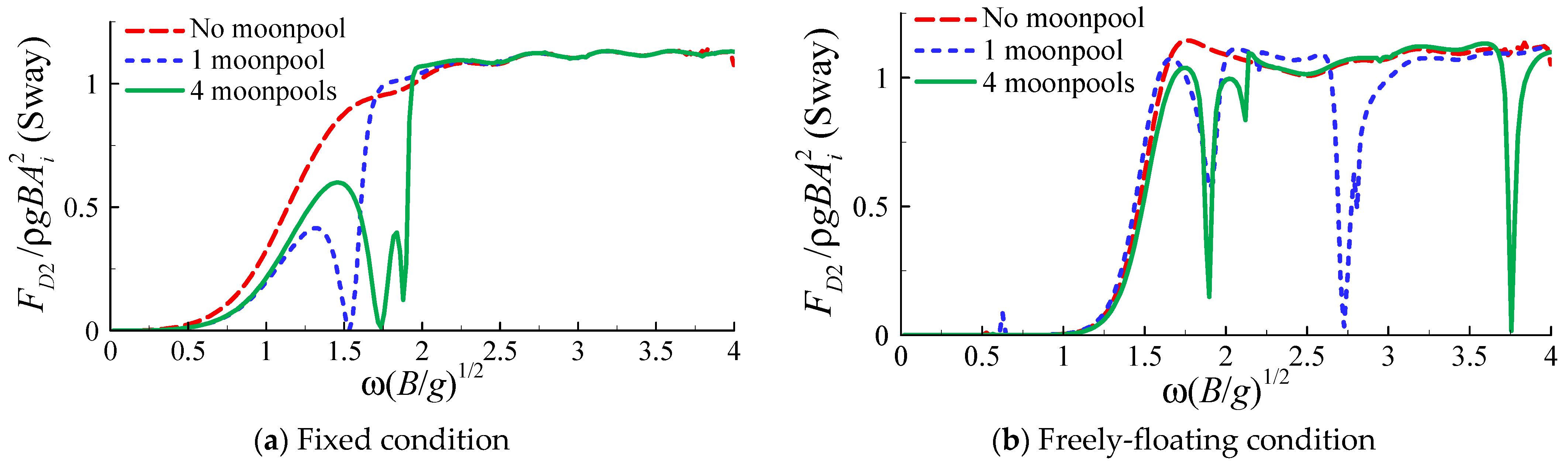 Jmse 09 00709 g008 550
