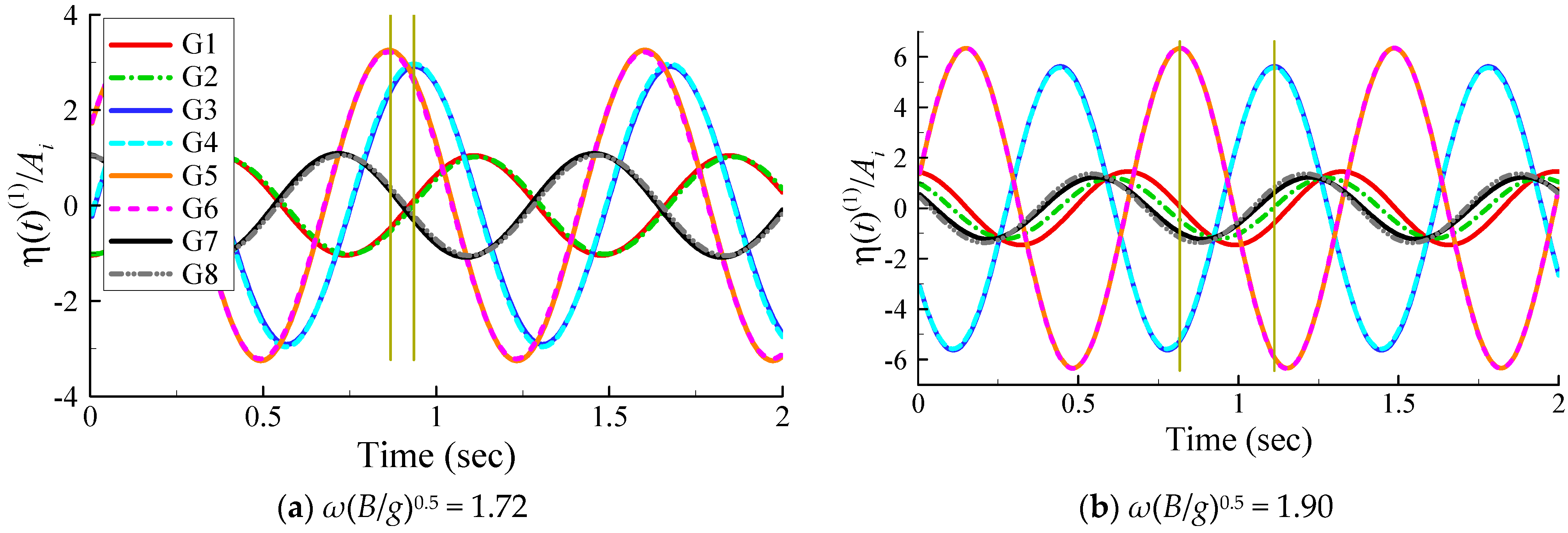 Jmse 09 00709 g010 550