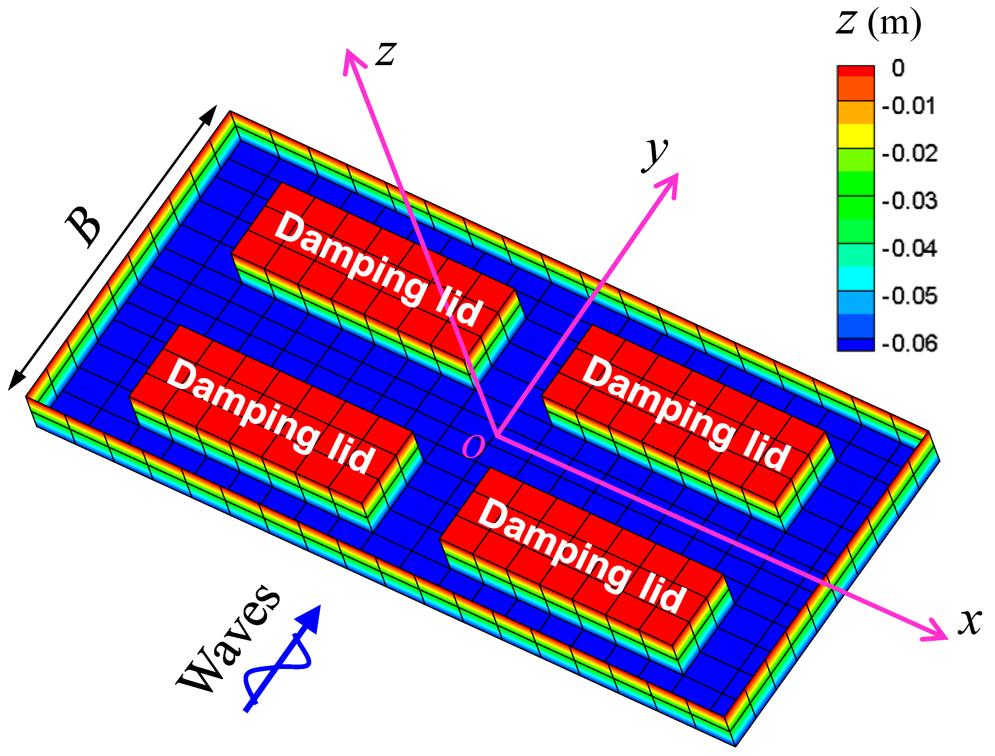 Jmse 09 00709 g015 550